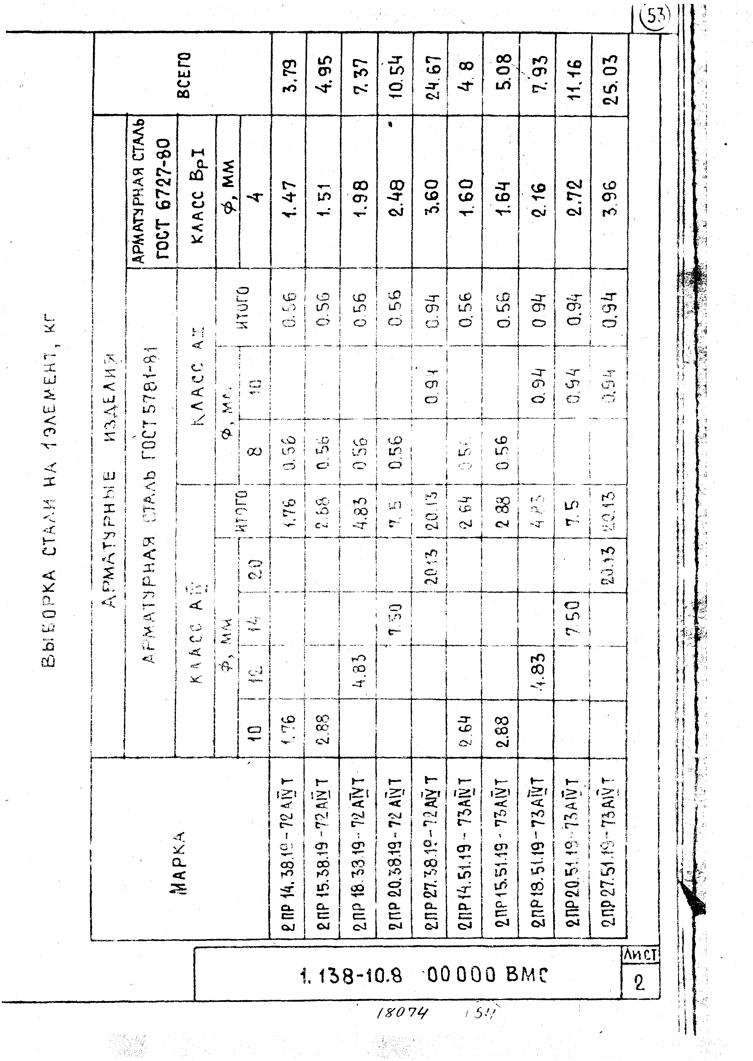 Серия 1.138-10