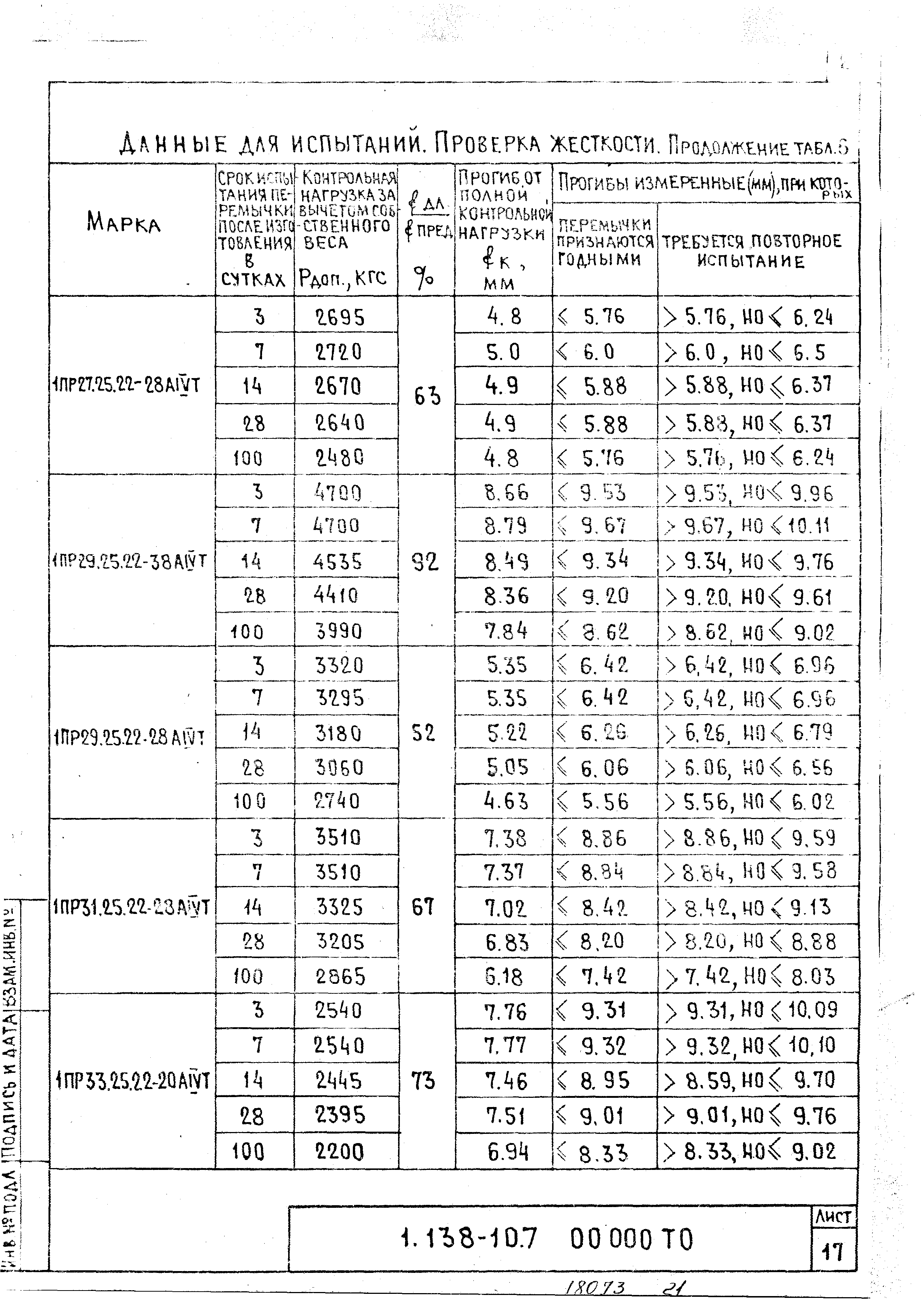 Серия 1.138-10