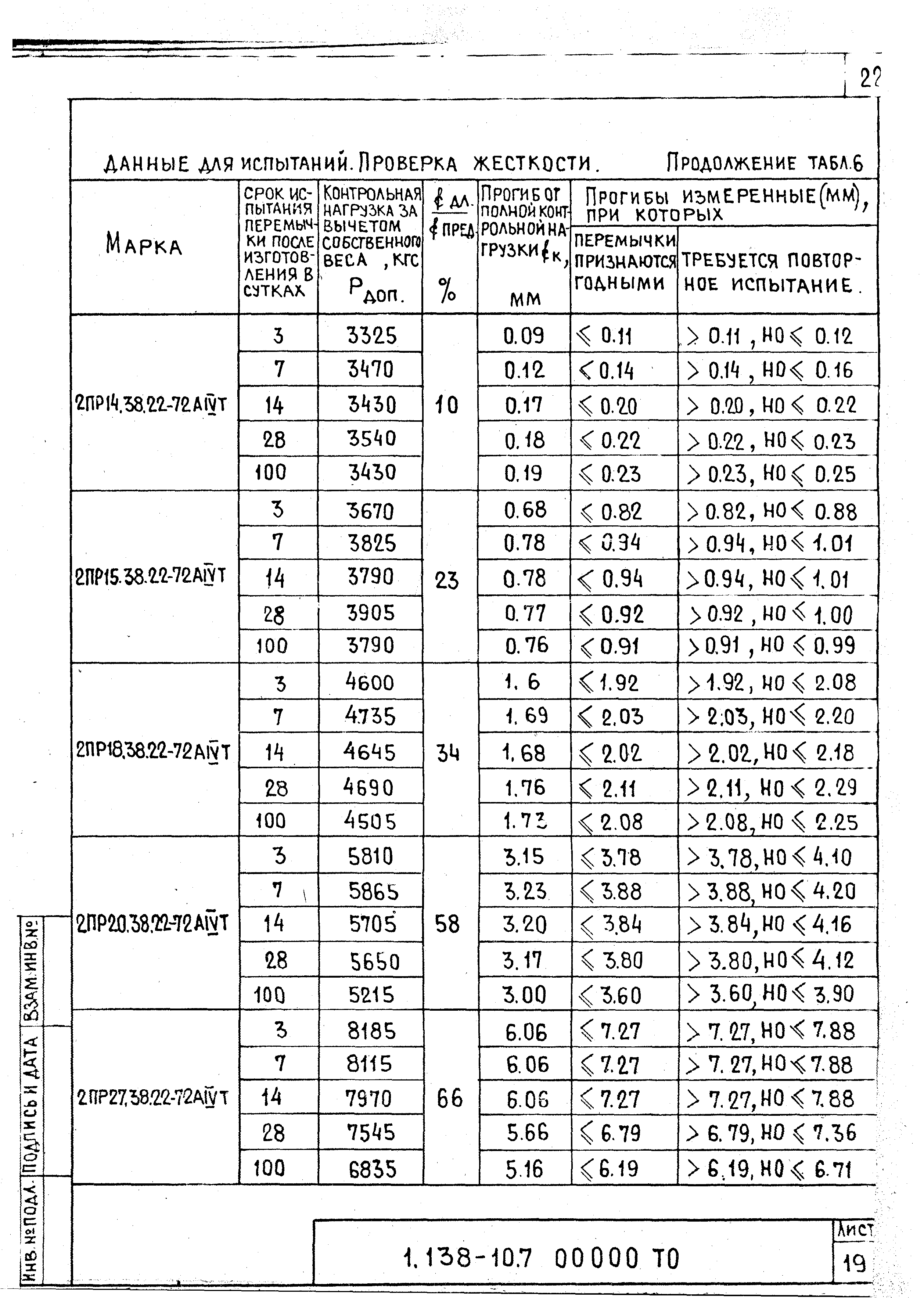 Серия 1.138-10