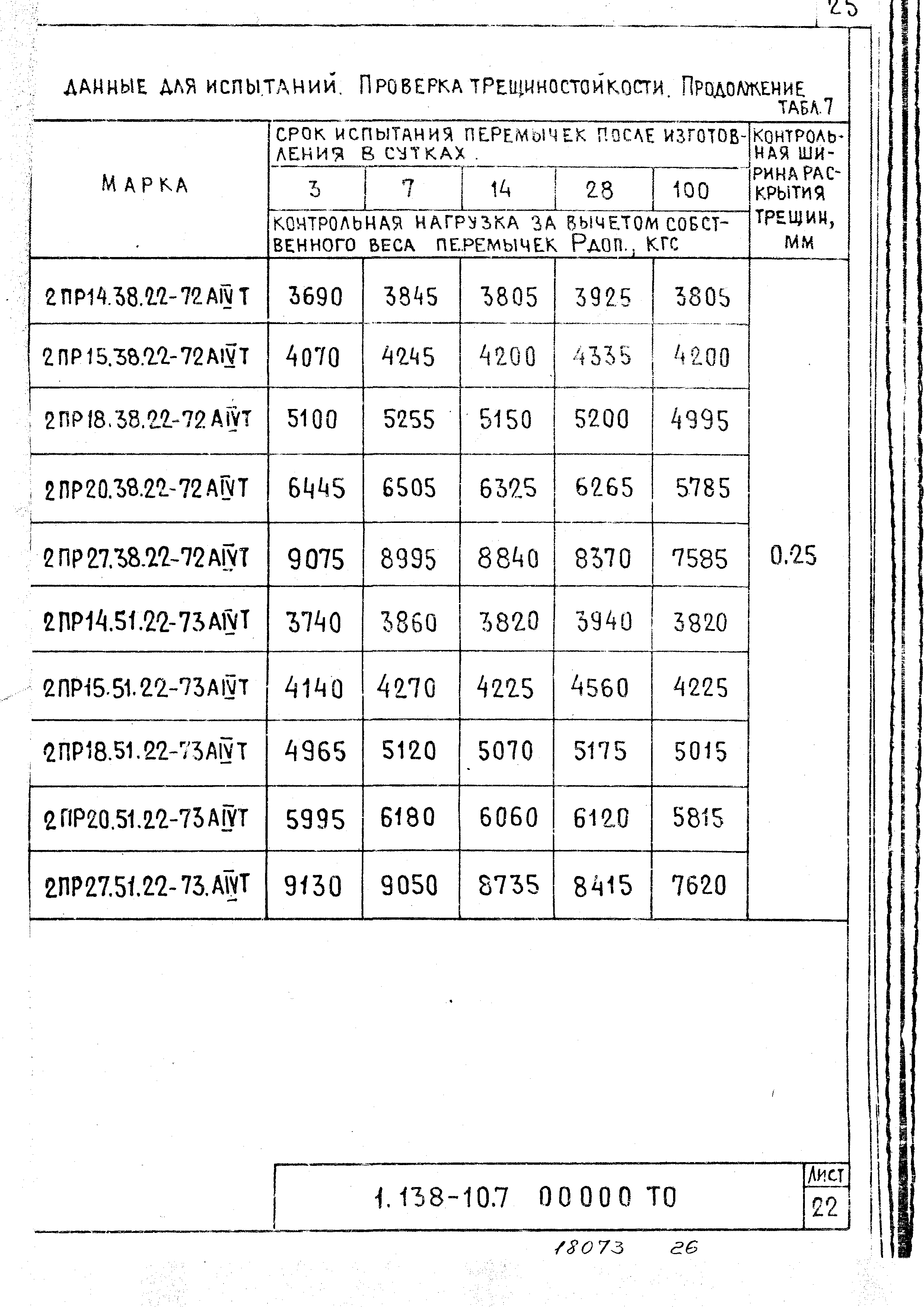 Серия 1.138-10