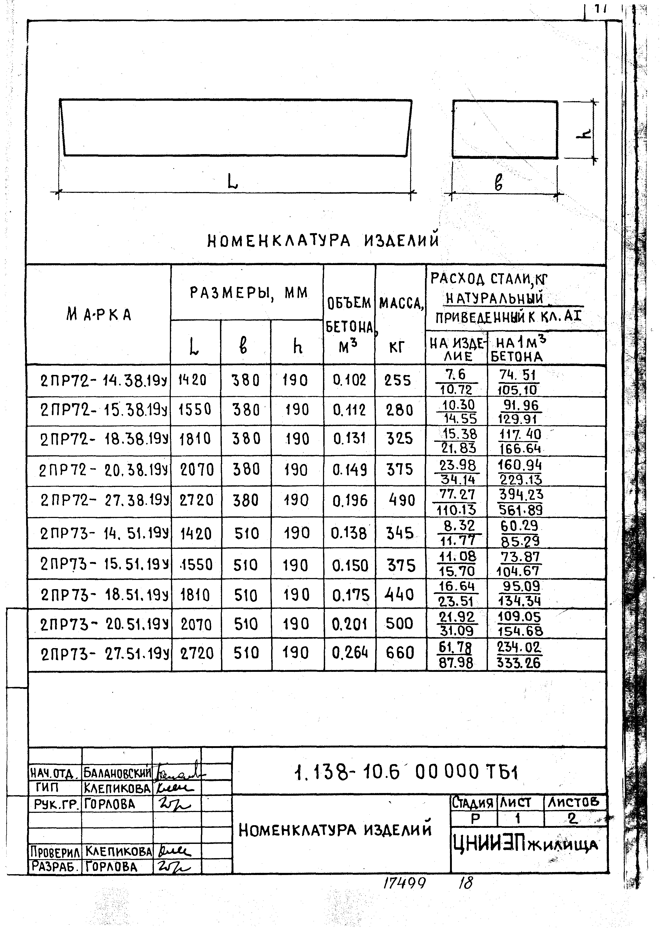 Серия 1.138-10