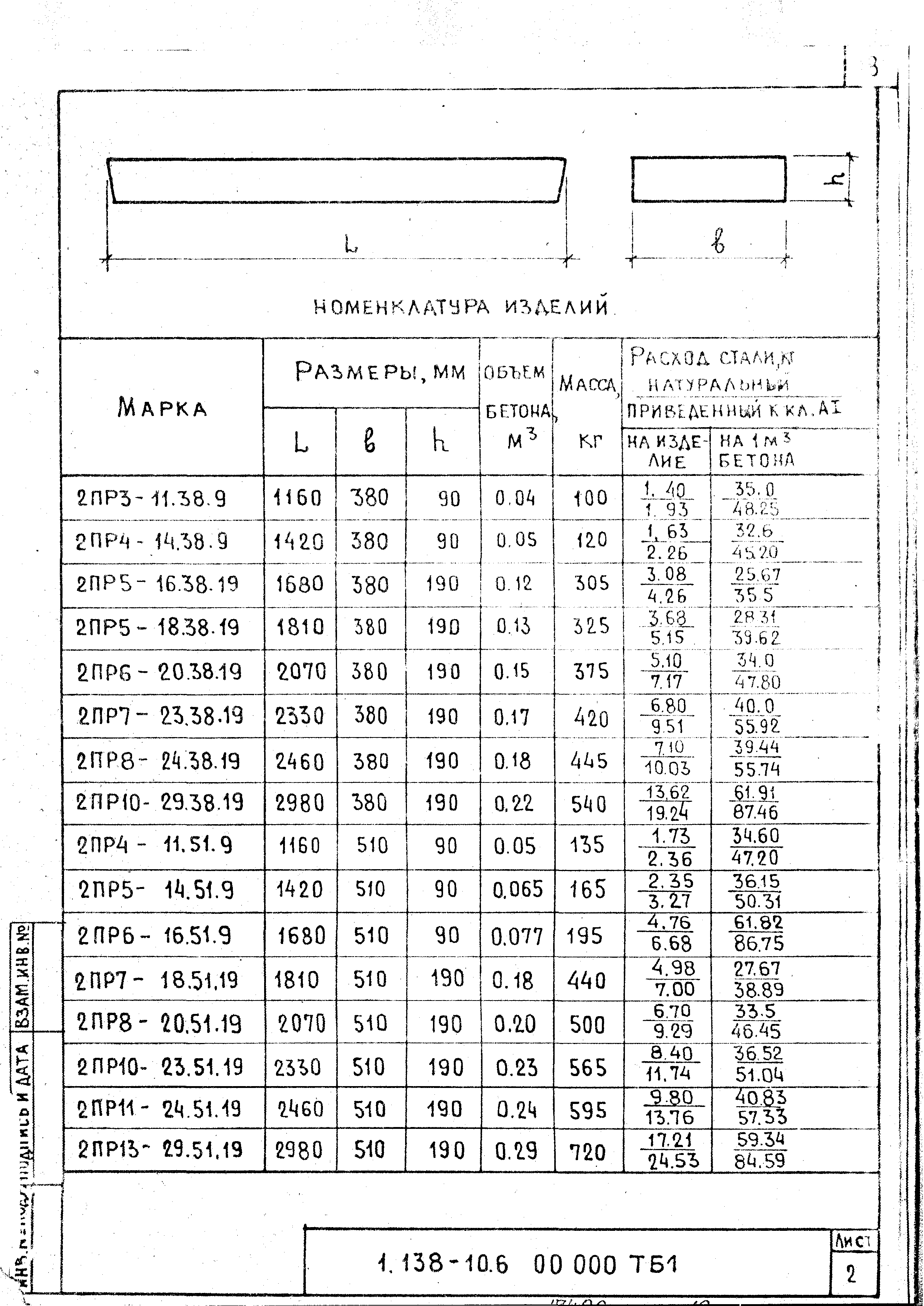 Серия 1.138-10