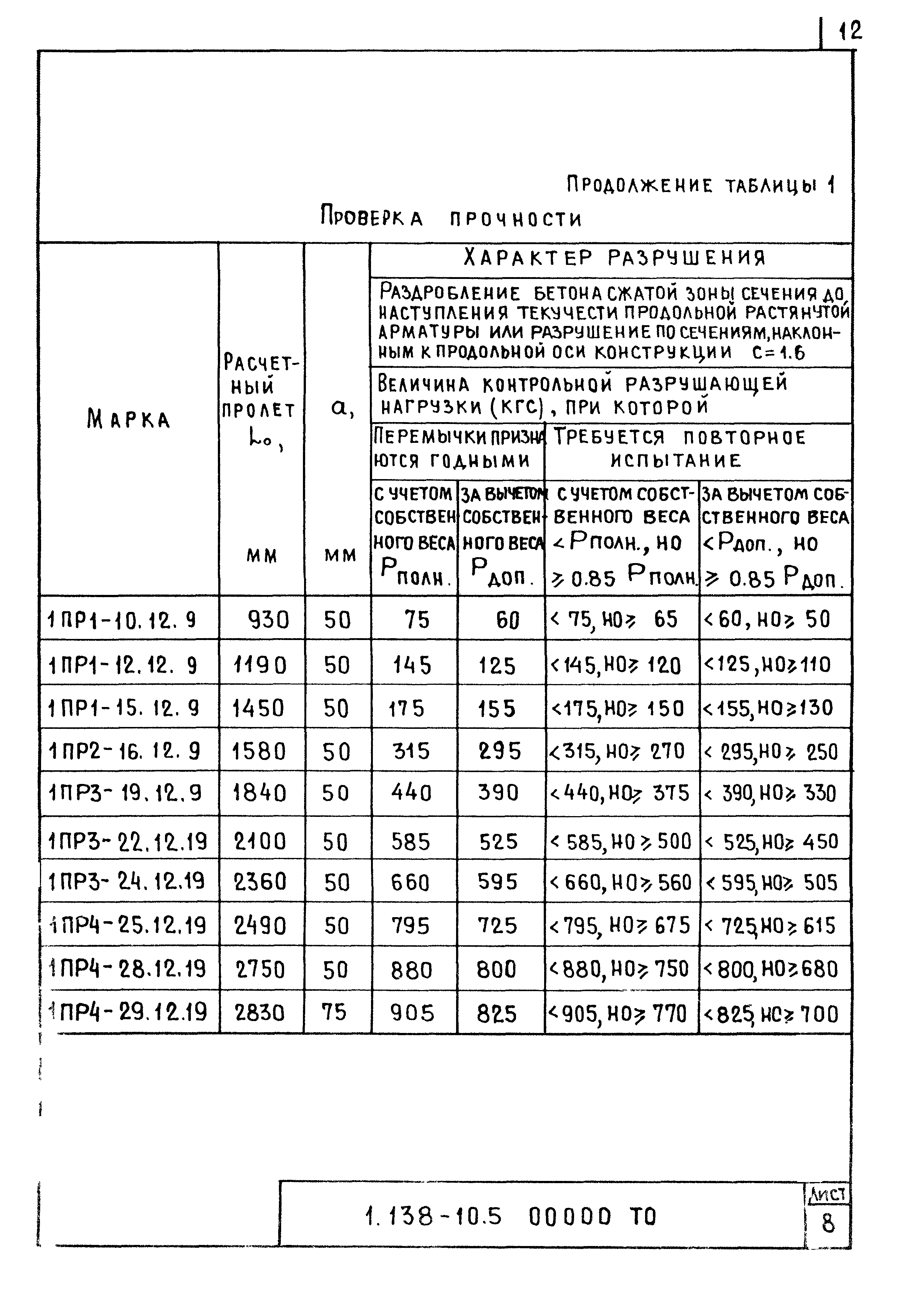 Серия 1.138-10