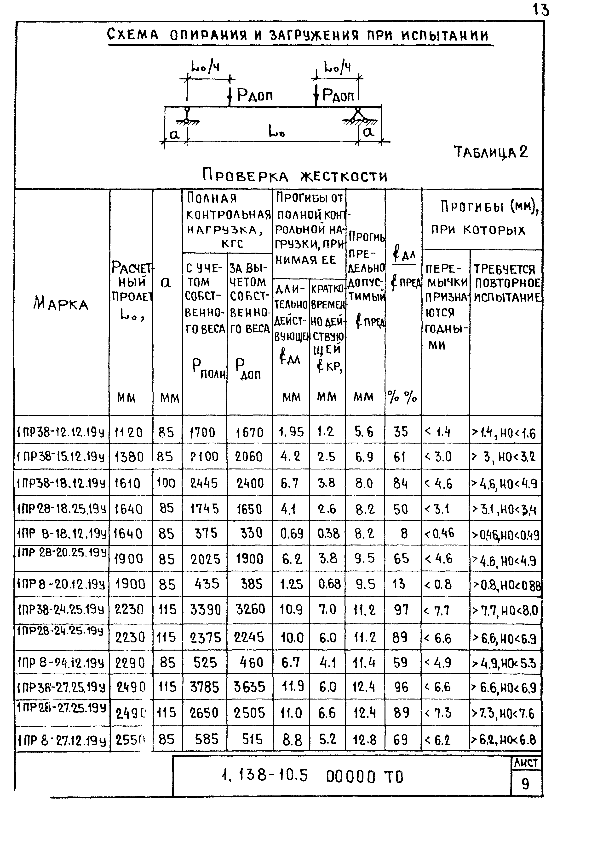 Серия 1.138-10