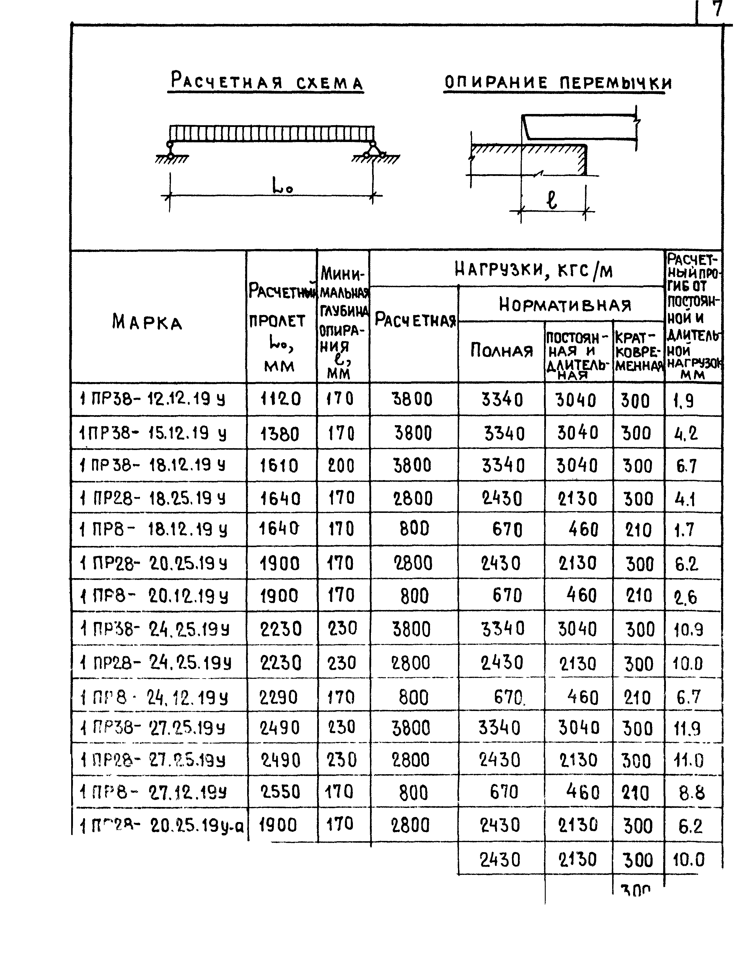 Серия 1.138-10