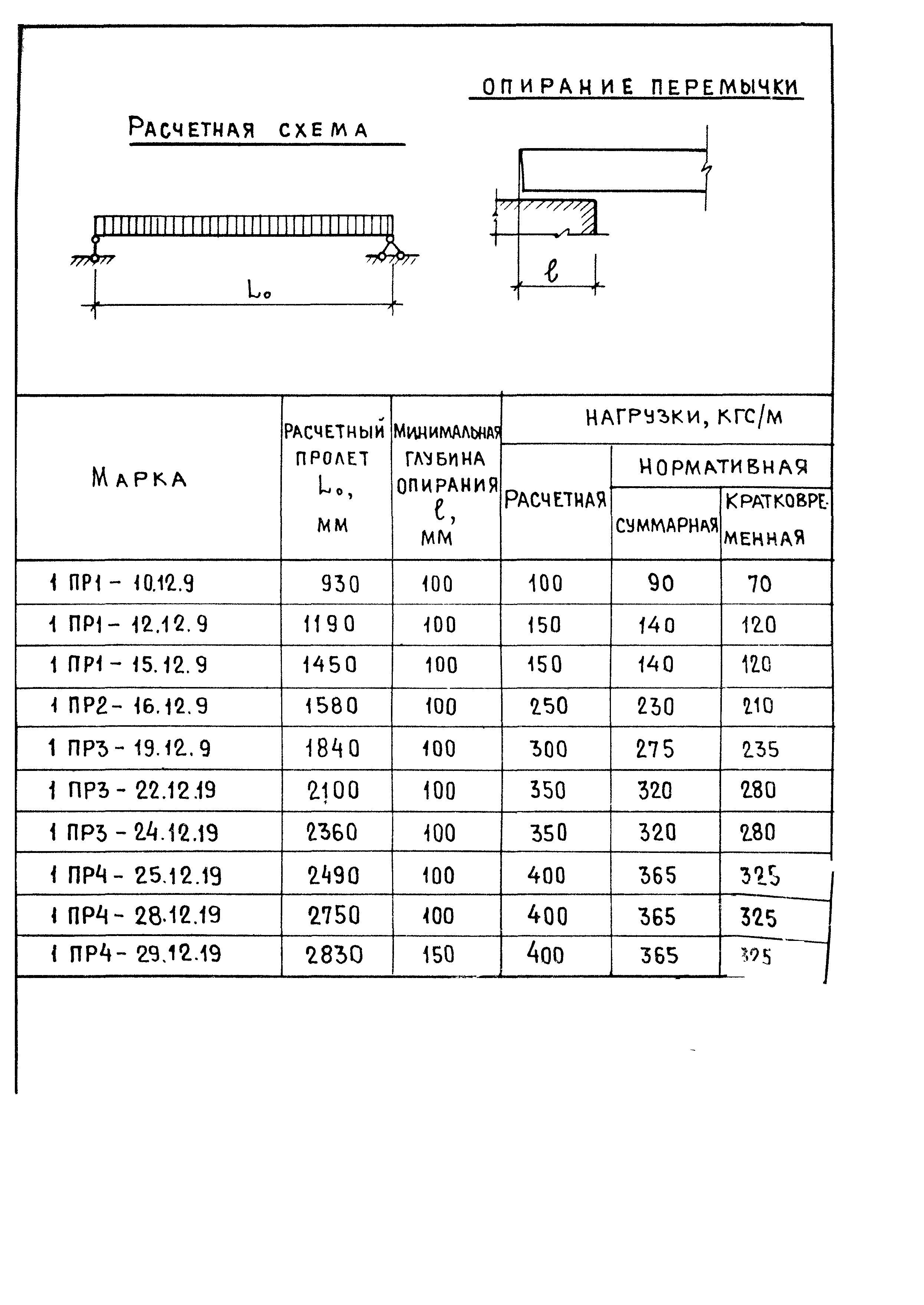 Серия 1.138-10