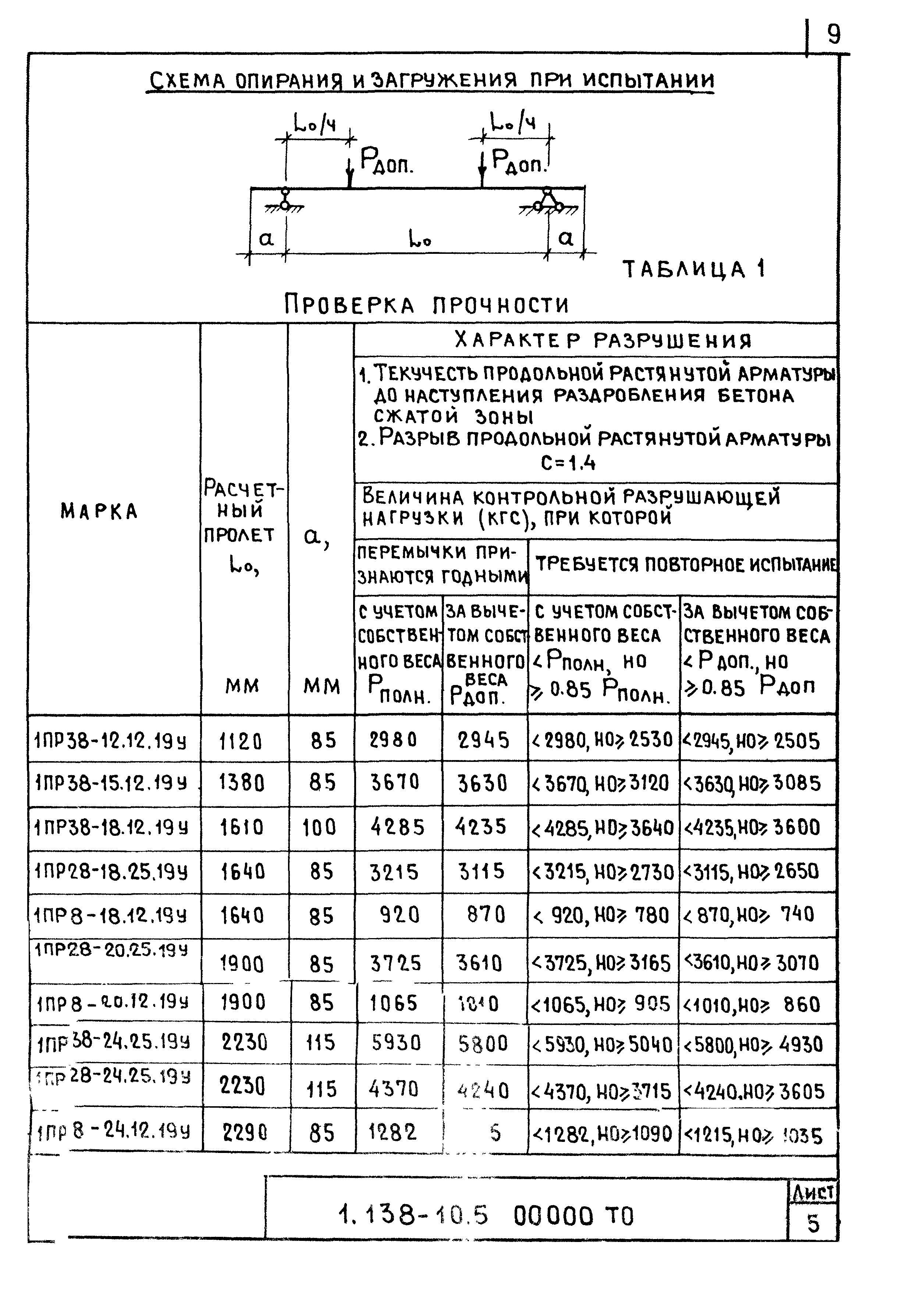 Серия 1.138-10