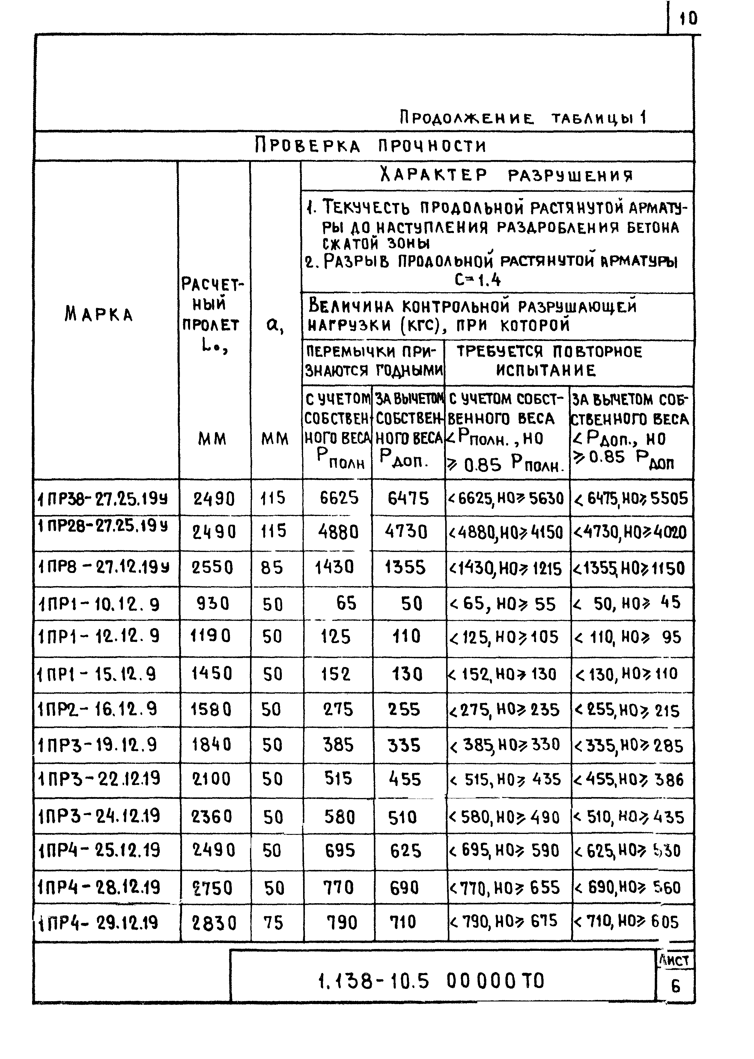 Серия 1.138-10