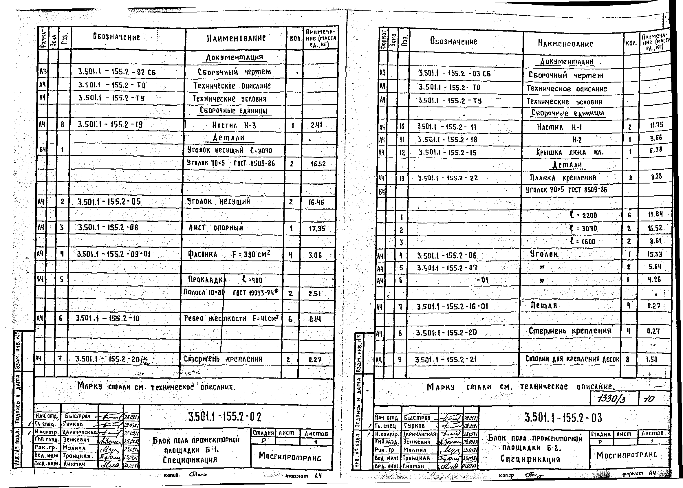 Серия 3.501.1-155