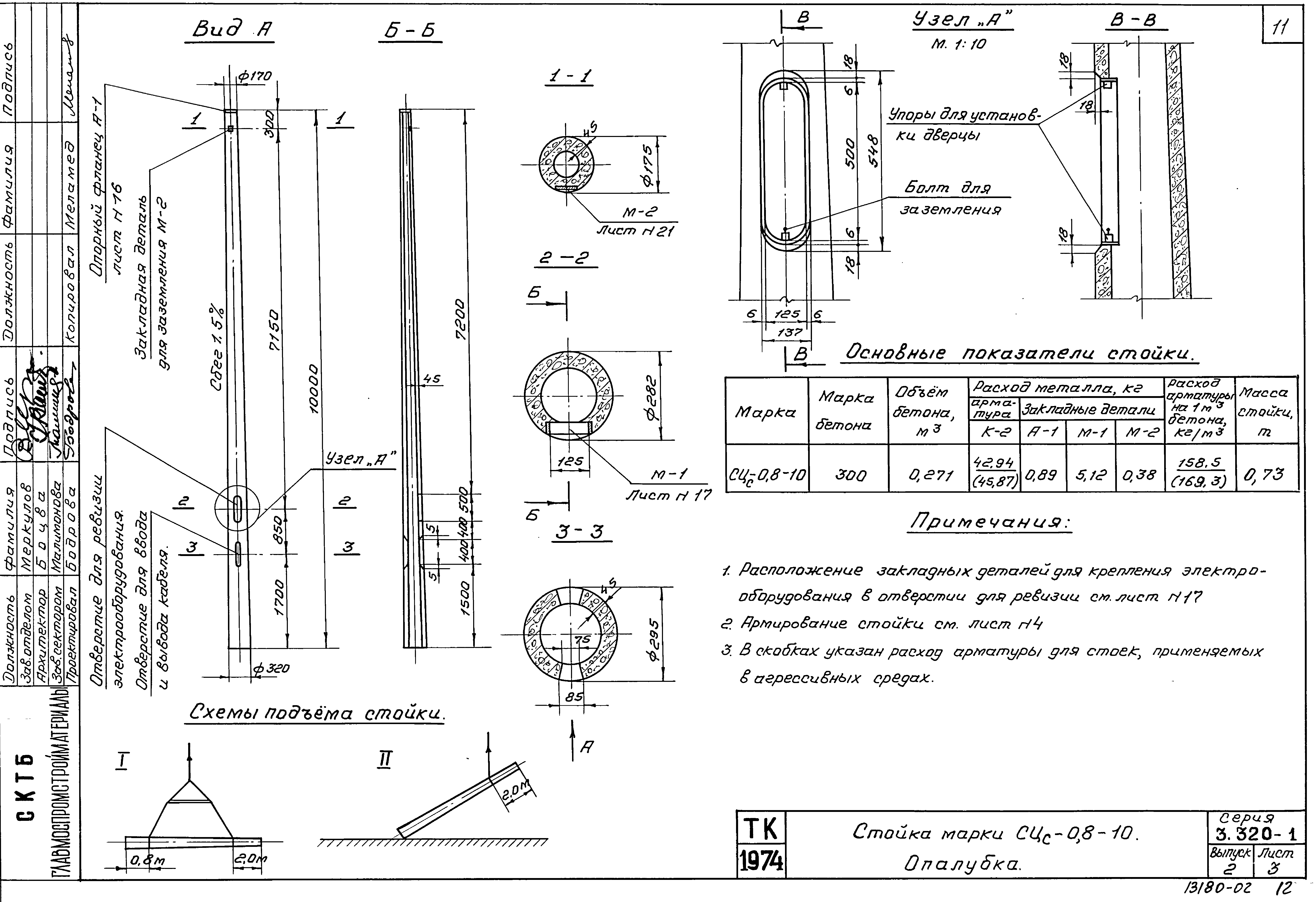 Ос 0. Опора освещения, марка сцс08-10. Опора СЦС-1.2-10 чертеж. Опора СЦС-0.8-10. Опора с 08-10 СЦС.