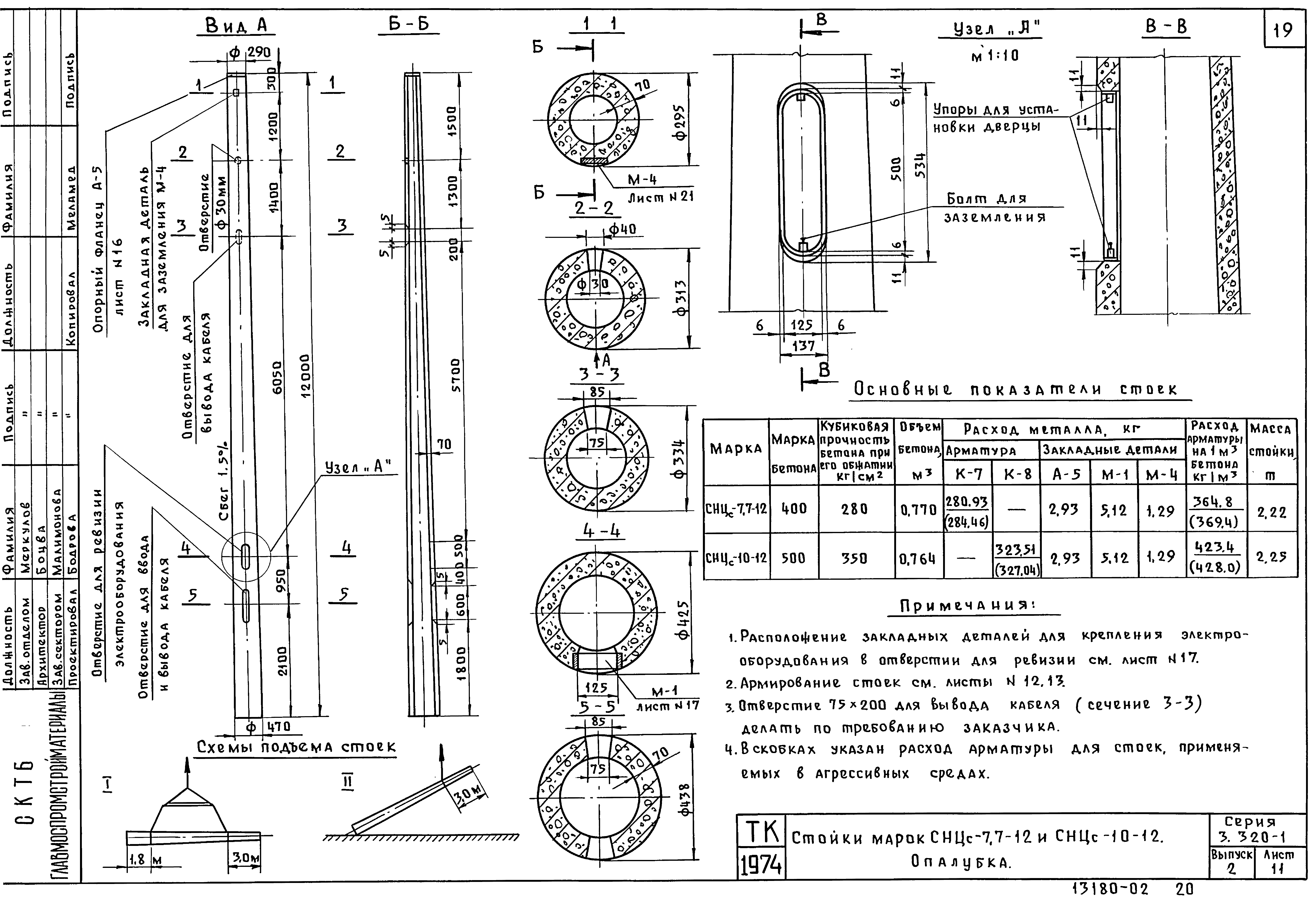 Диаметры опор. Опора СНЦС СЦС -5.1-11.5. Стойка СЦС-5.1-11.5 чертеж установки. Стойка СЦС-5.1-11.5. Опора СЦС-1.2-10 чертеж.