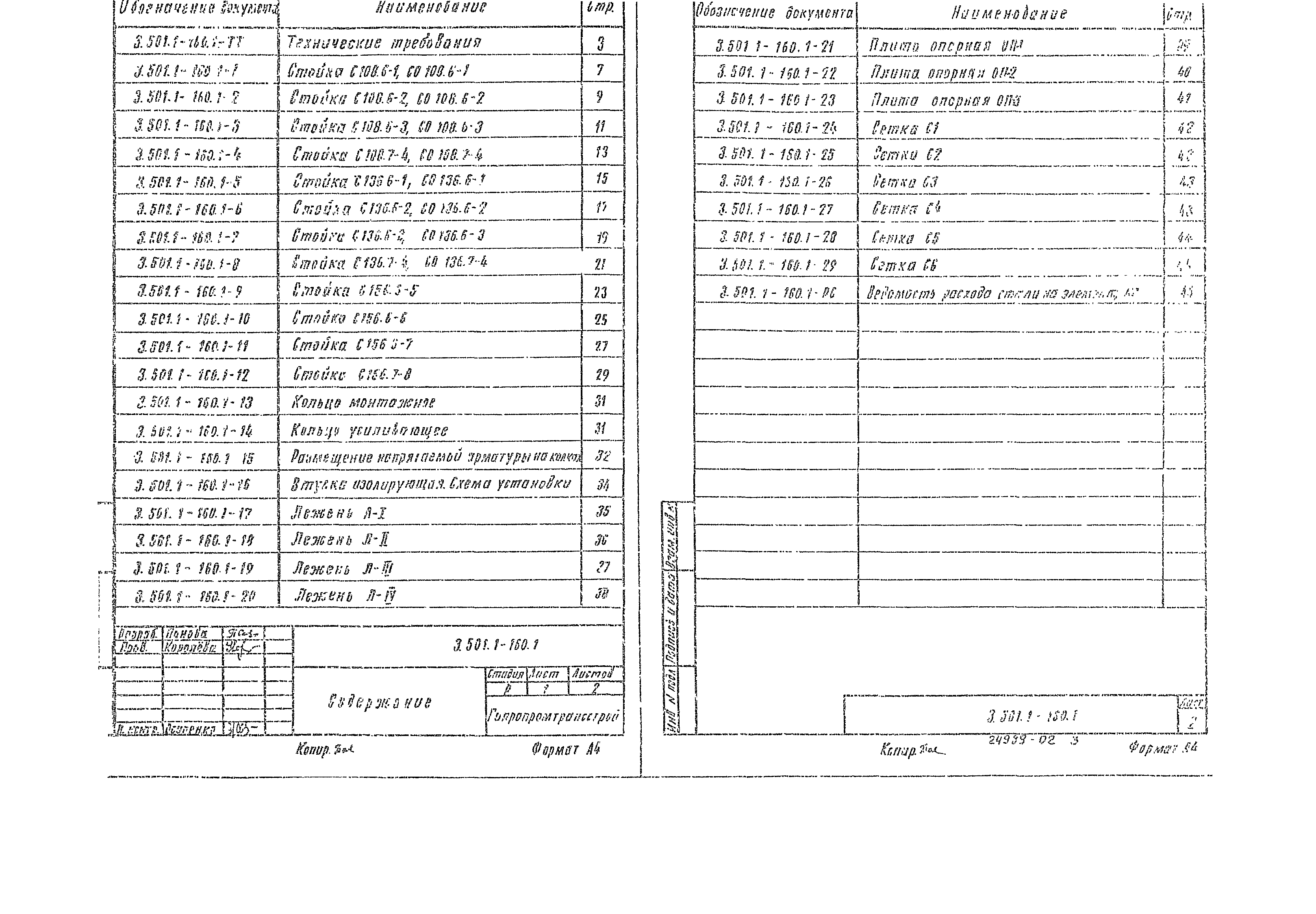 Серия 3.501.1-160