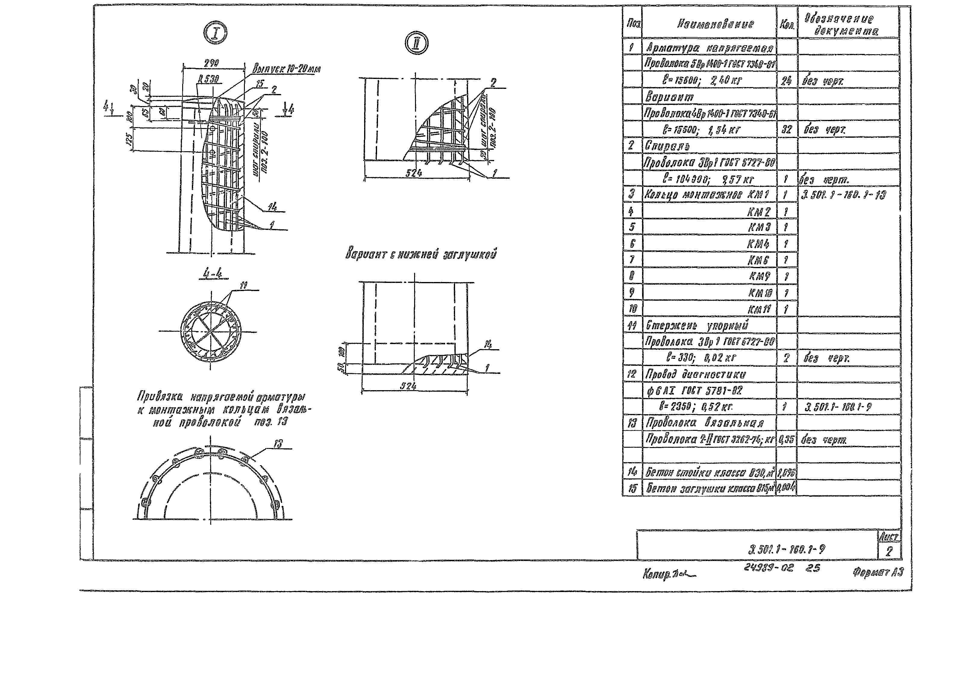 Серия 3.501.1-160