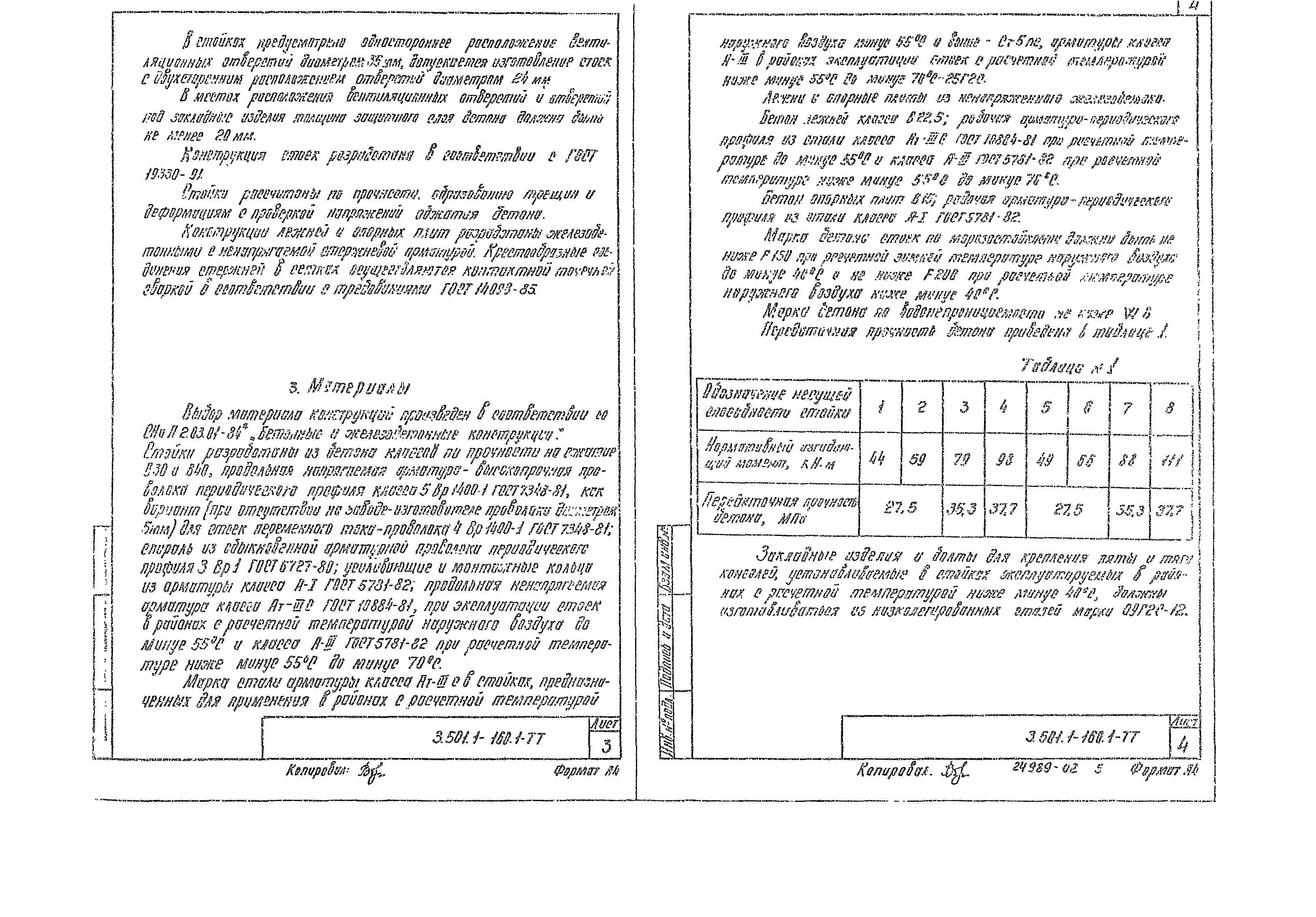 Серия 3.501.1-160