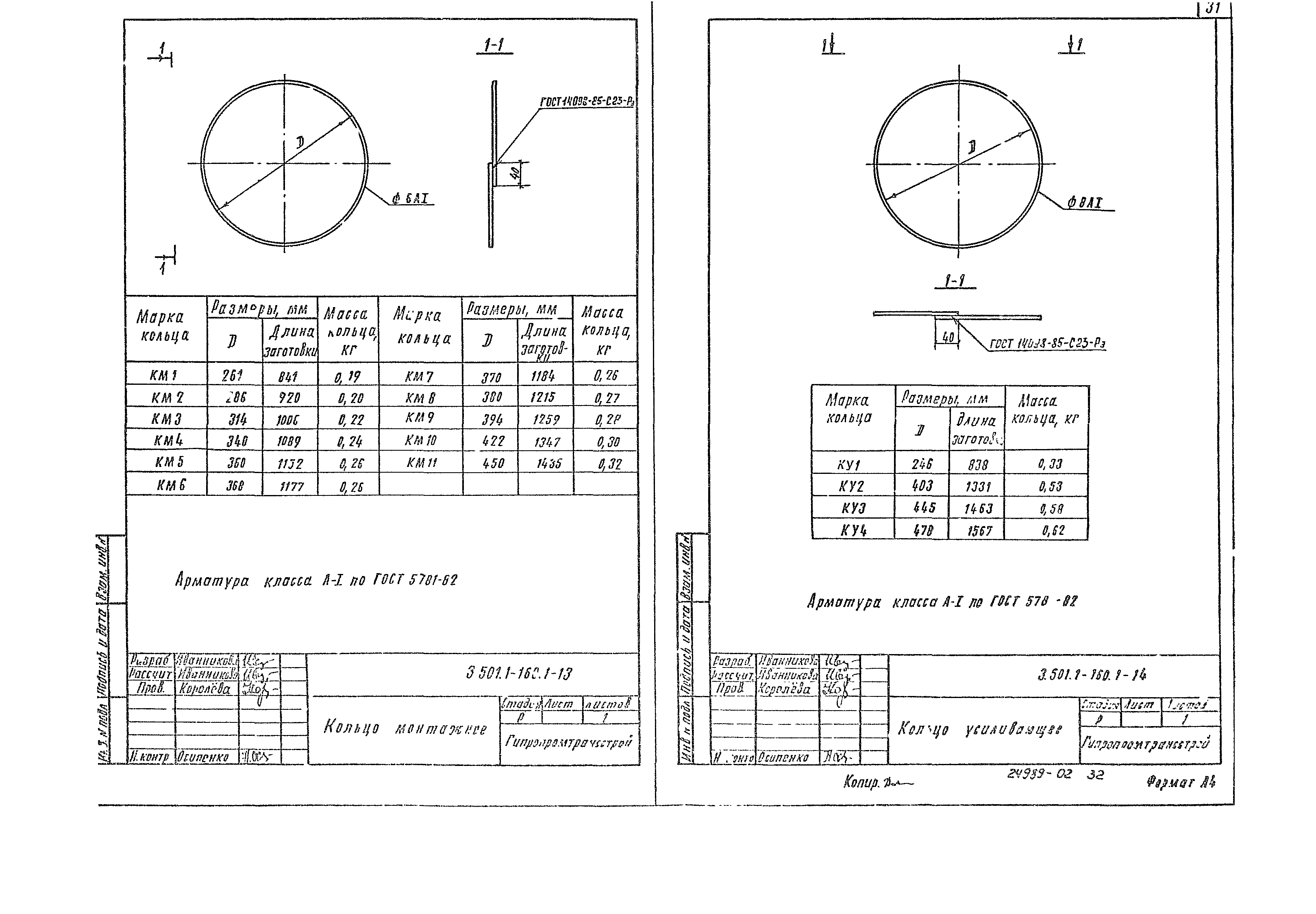 Серия 3.501.1-160