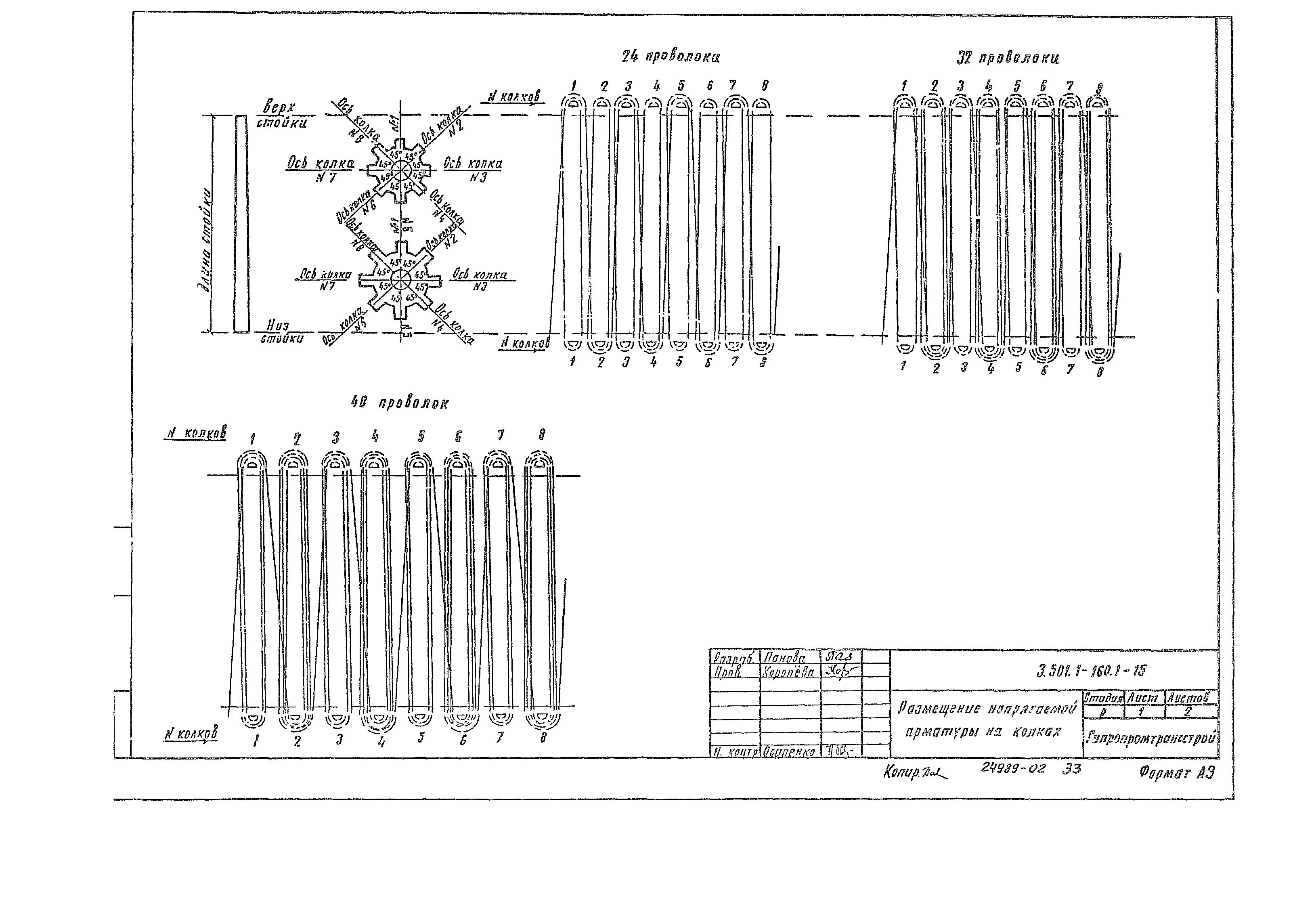 Серия 3.501.1-160