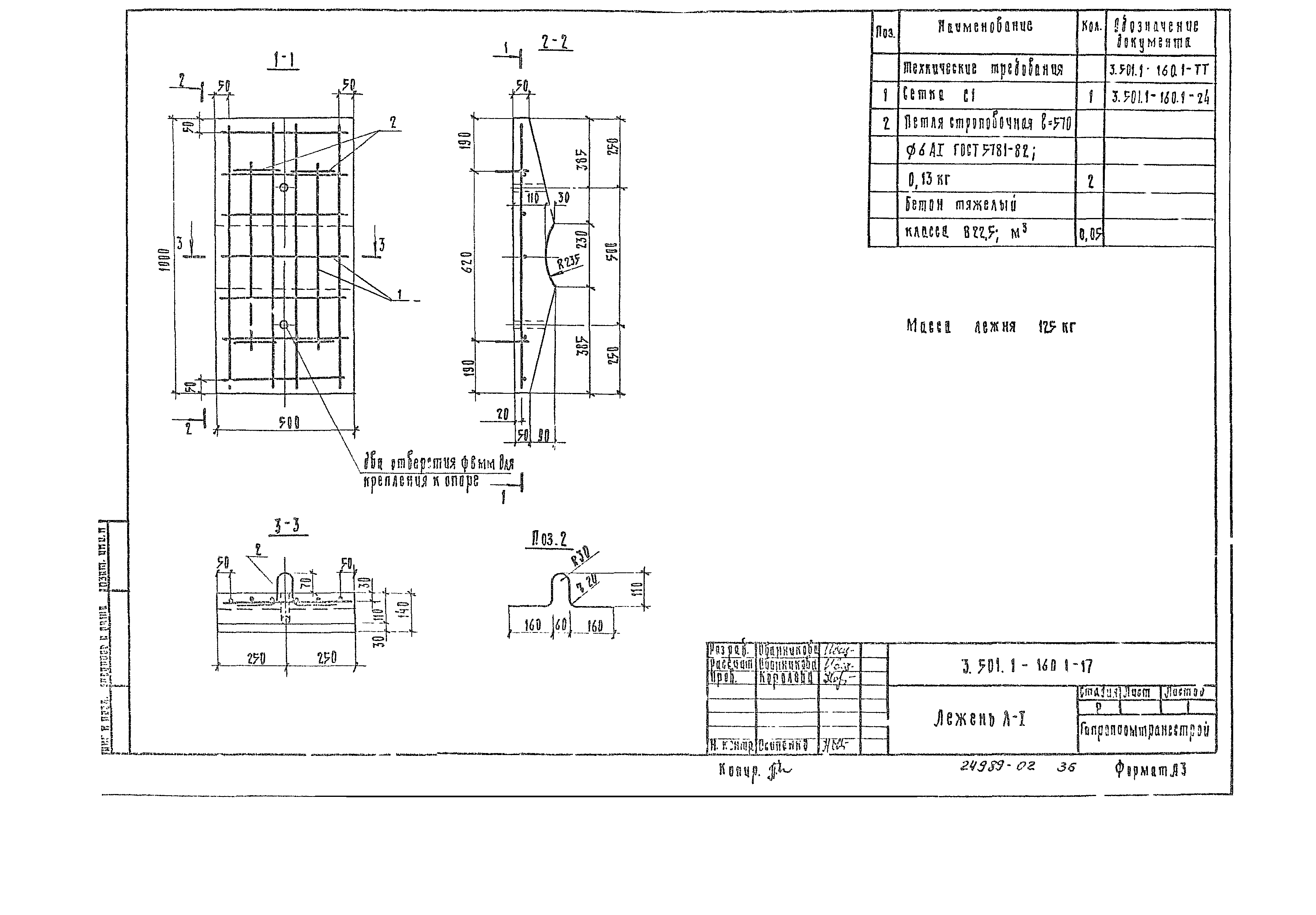 Серия 3.501.1-160