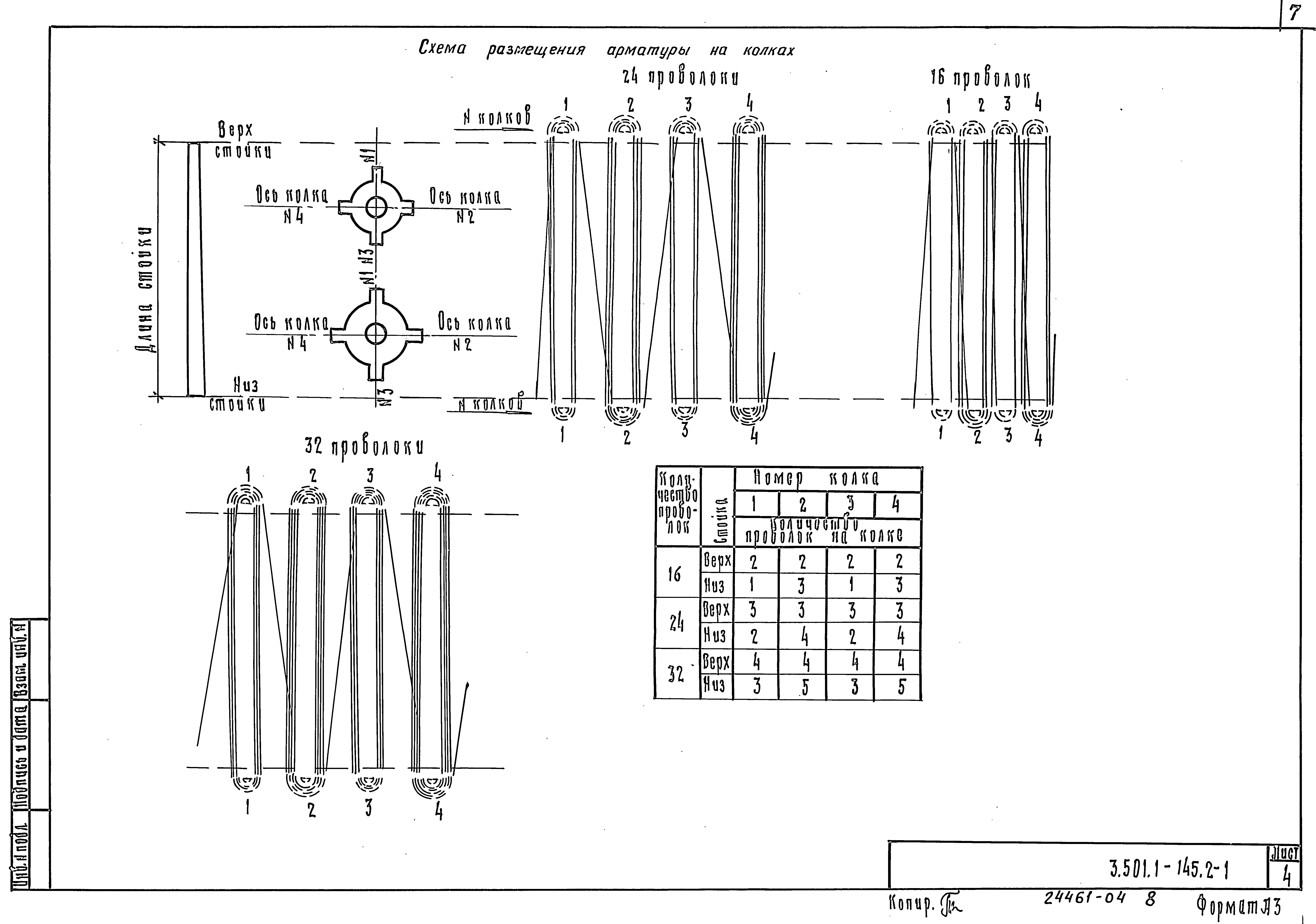 Серия 3.501.1-145