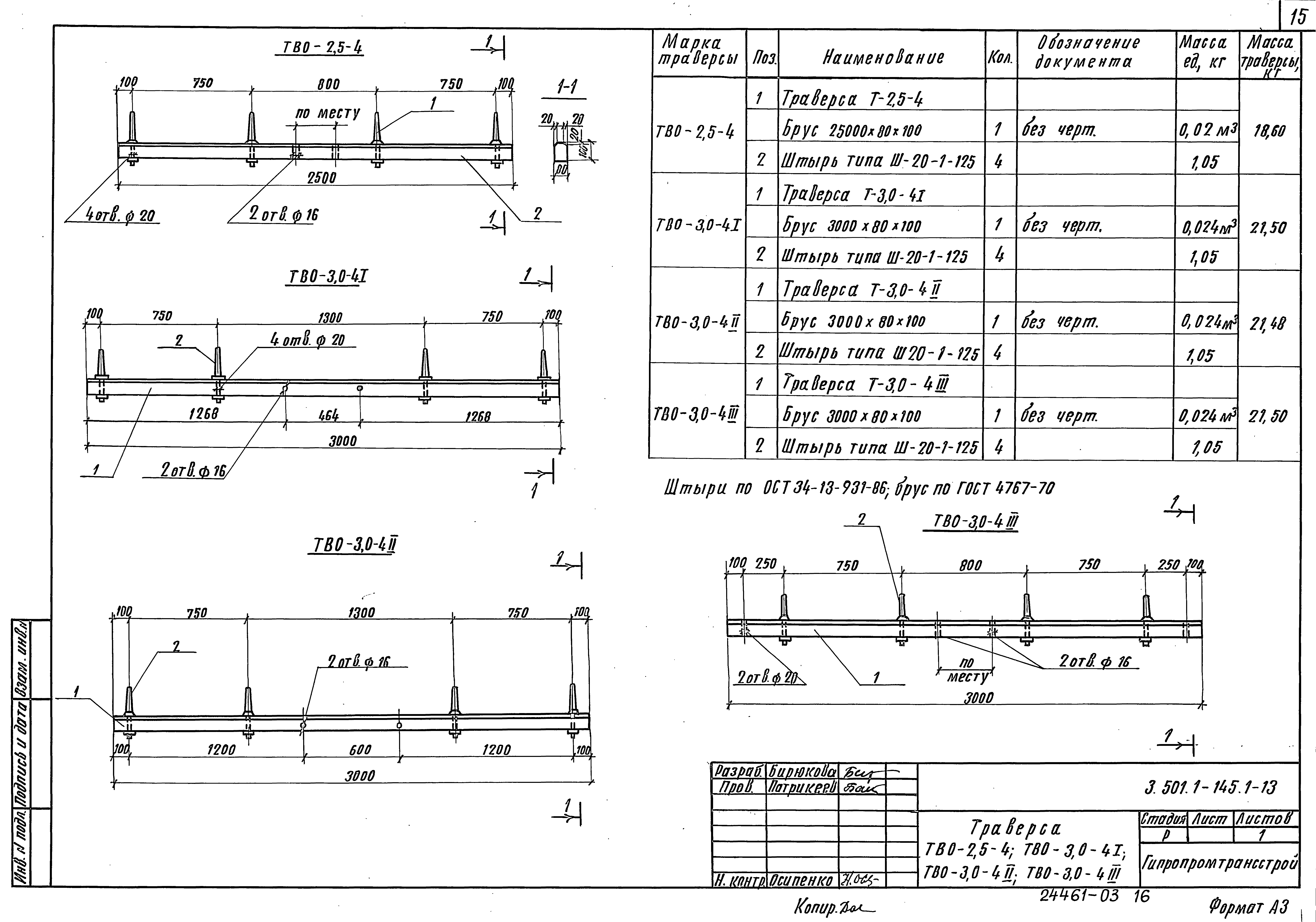 Серия 3.501.1-145