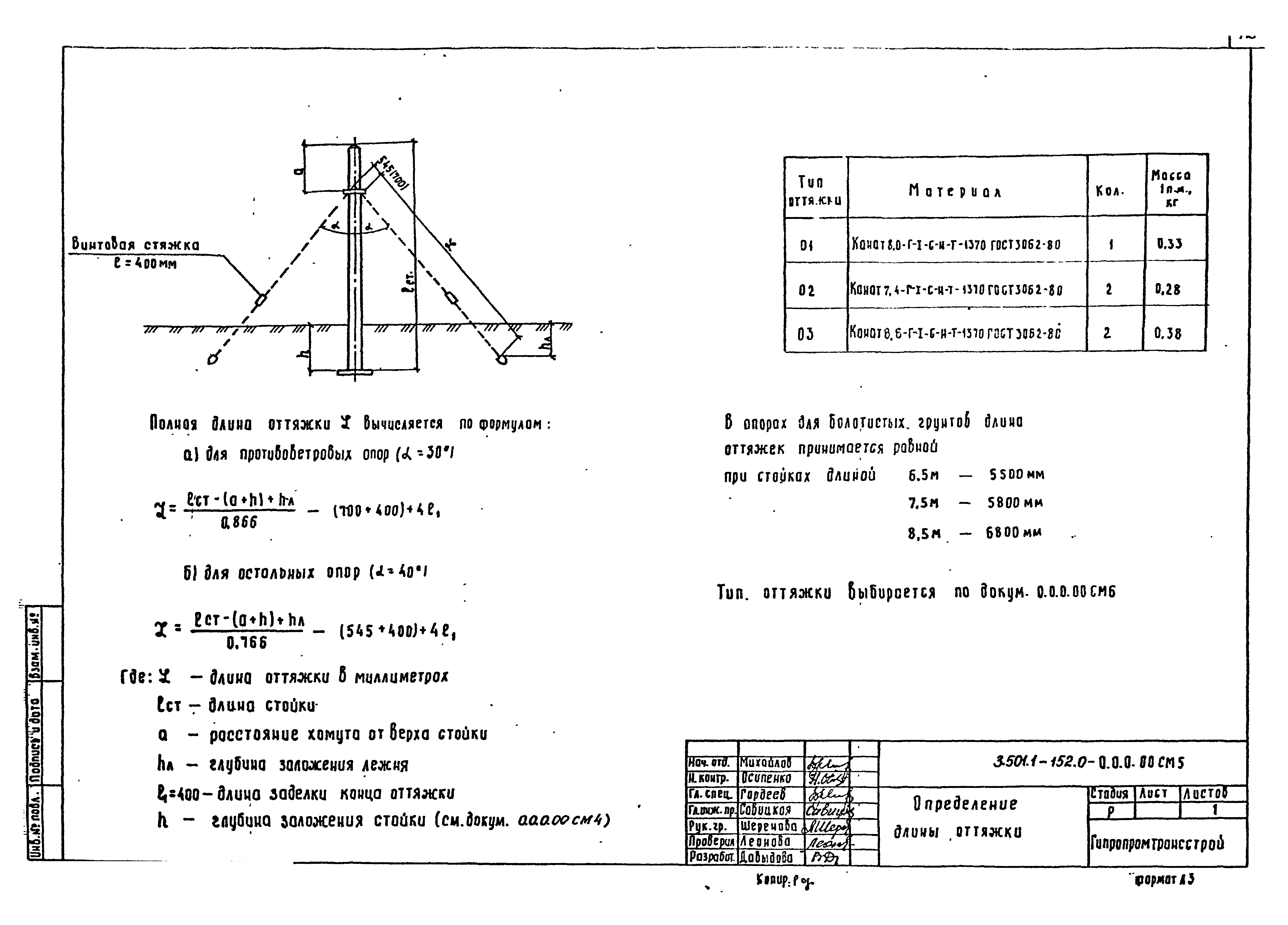 Серия 3.501.1-152