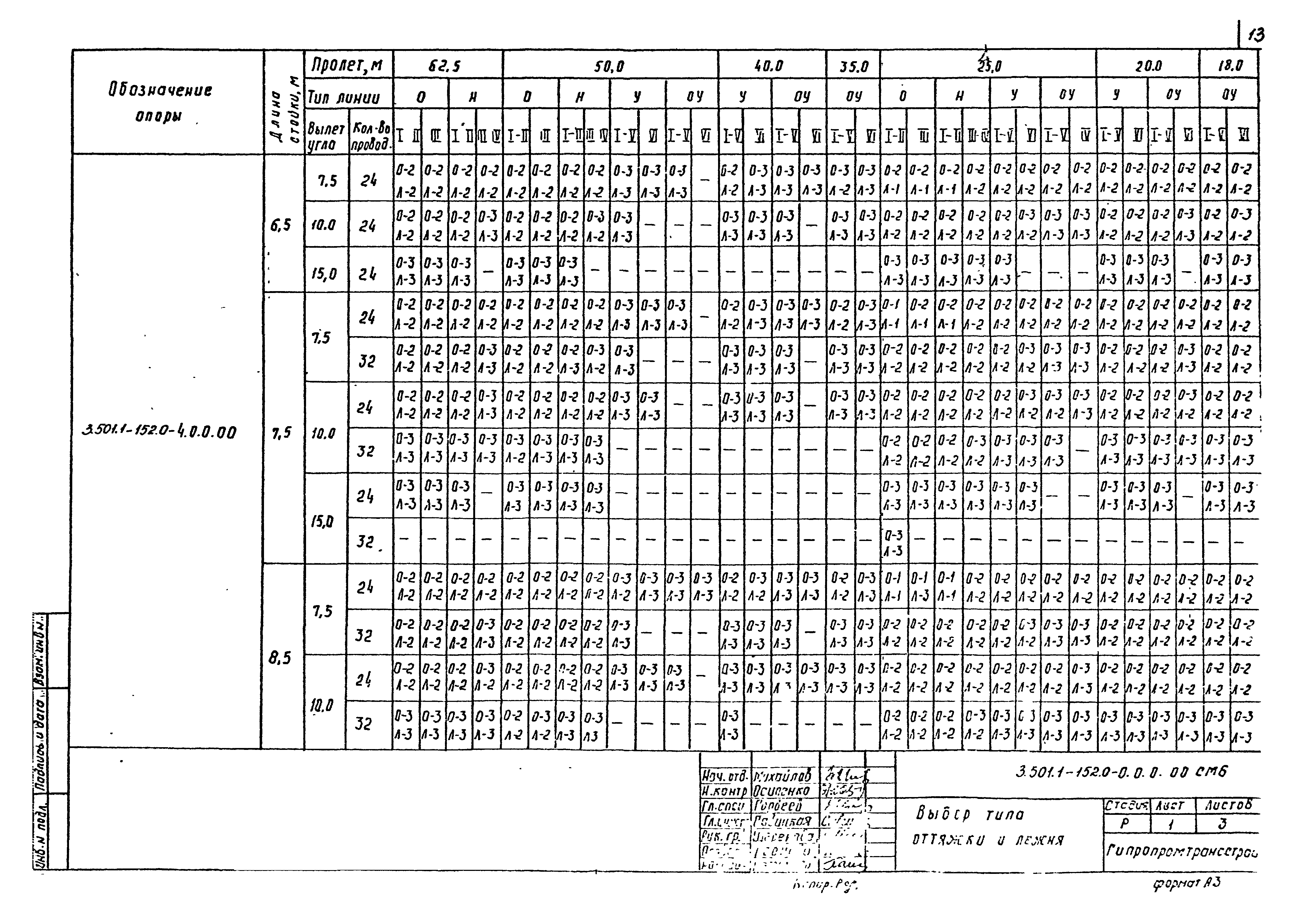 Серия 3.501.1-152