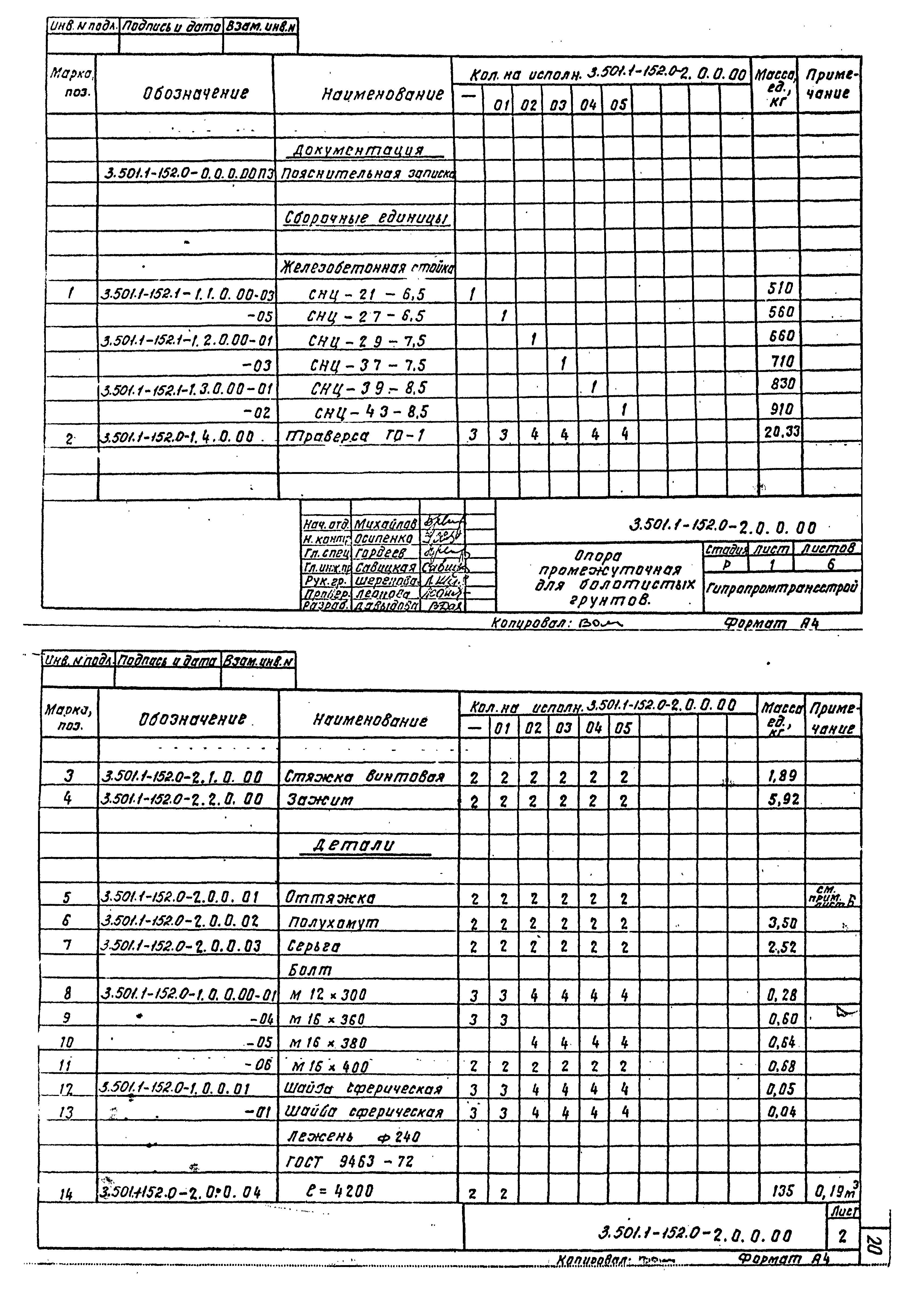 Серия 3.501.1-152