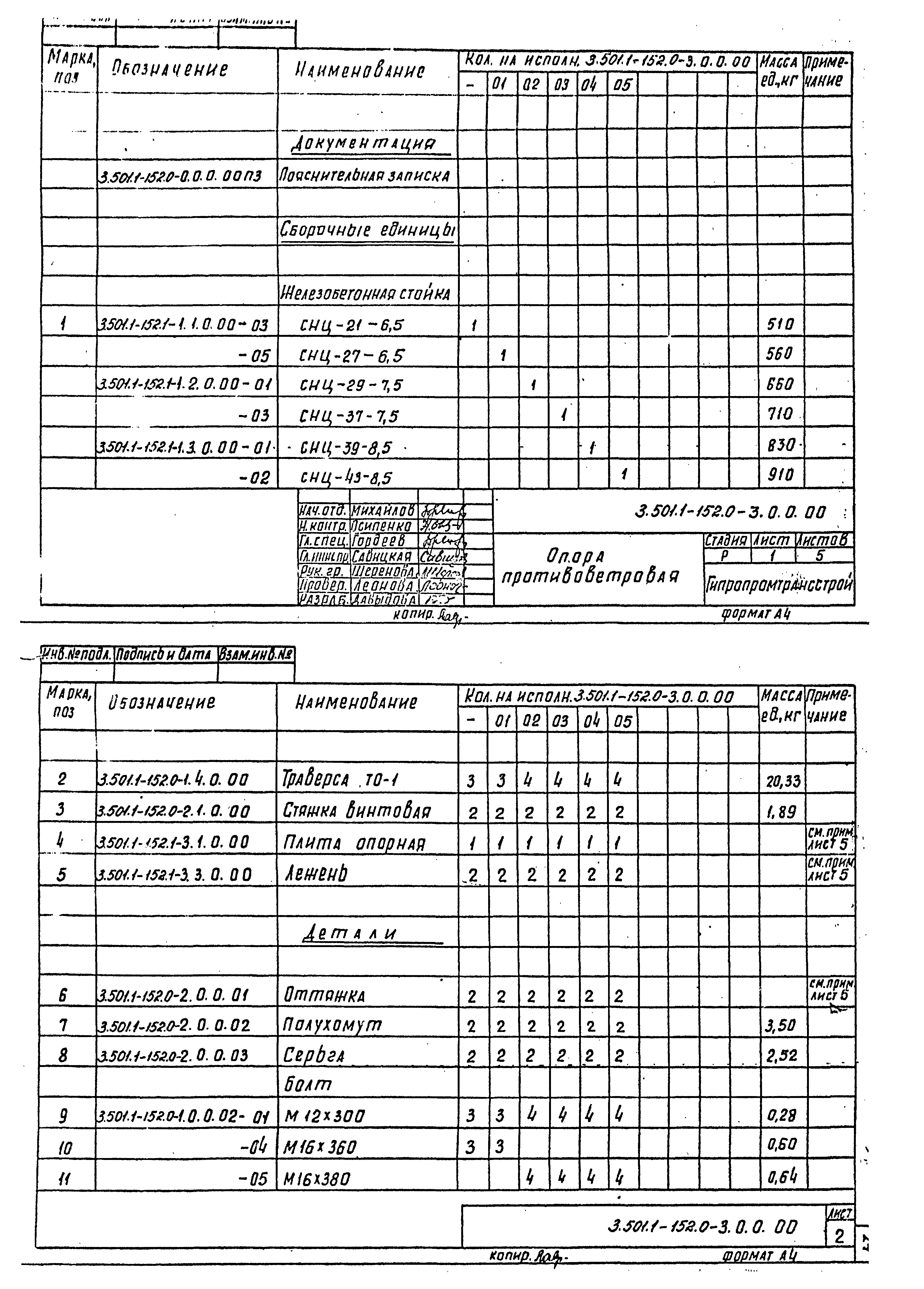 Серия 3.501.1-152