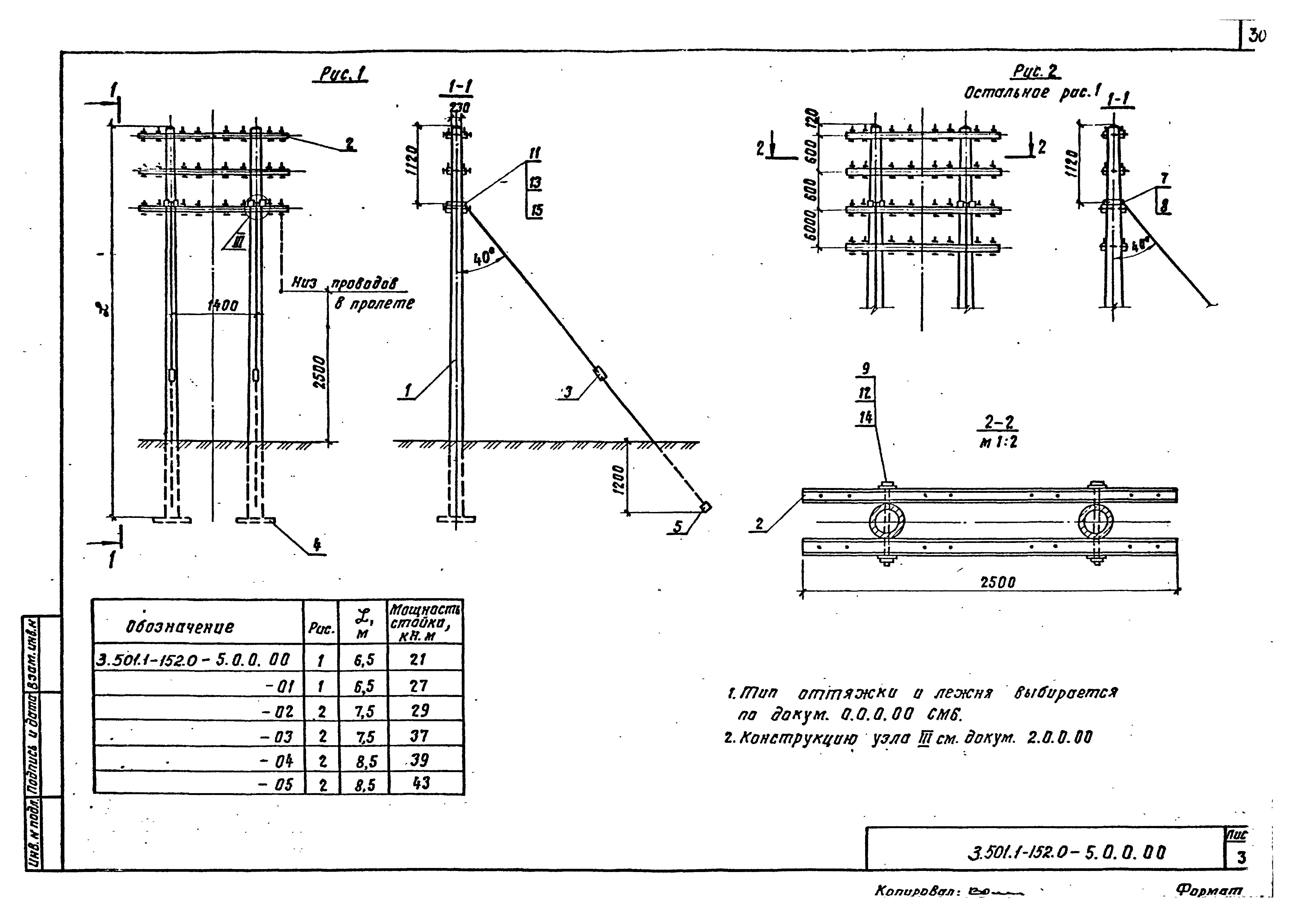 Серия 3.501.1-152