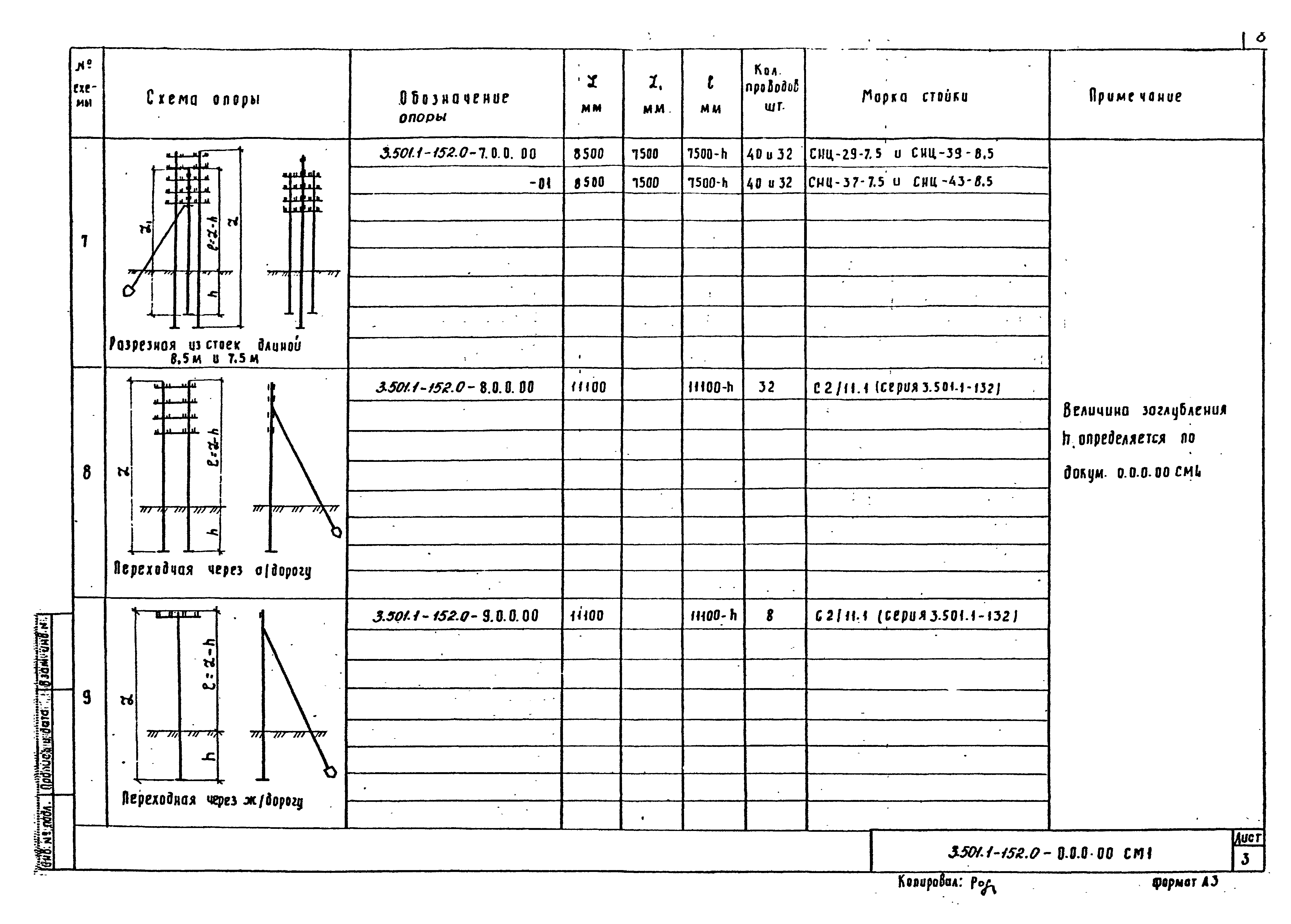 Серия 3.501.1-152