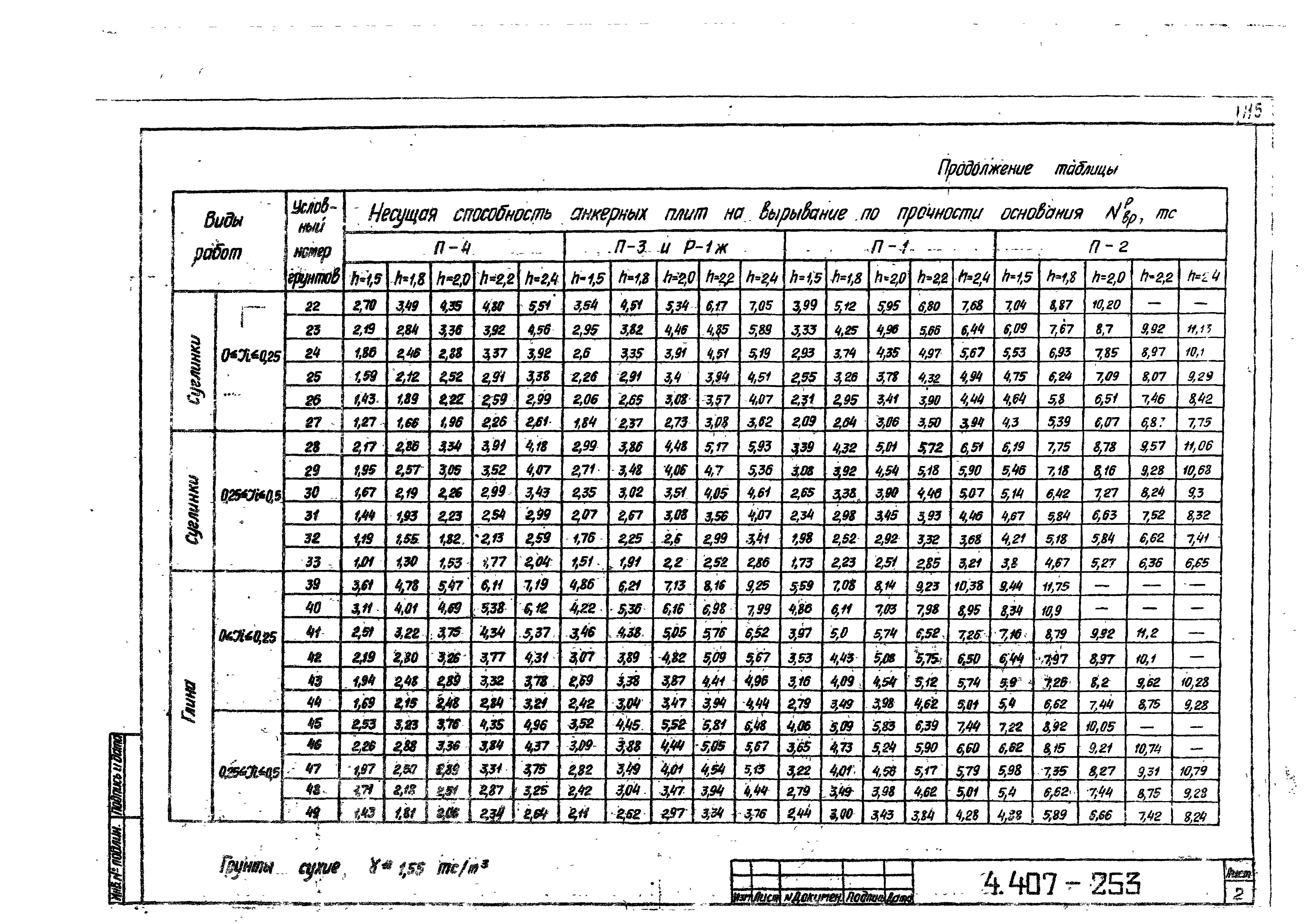 Серия 4.407-253