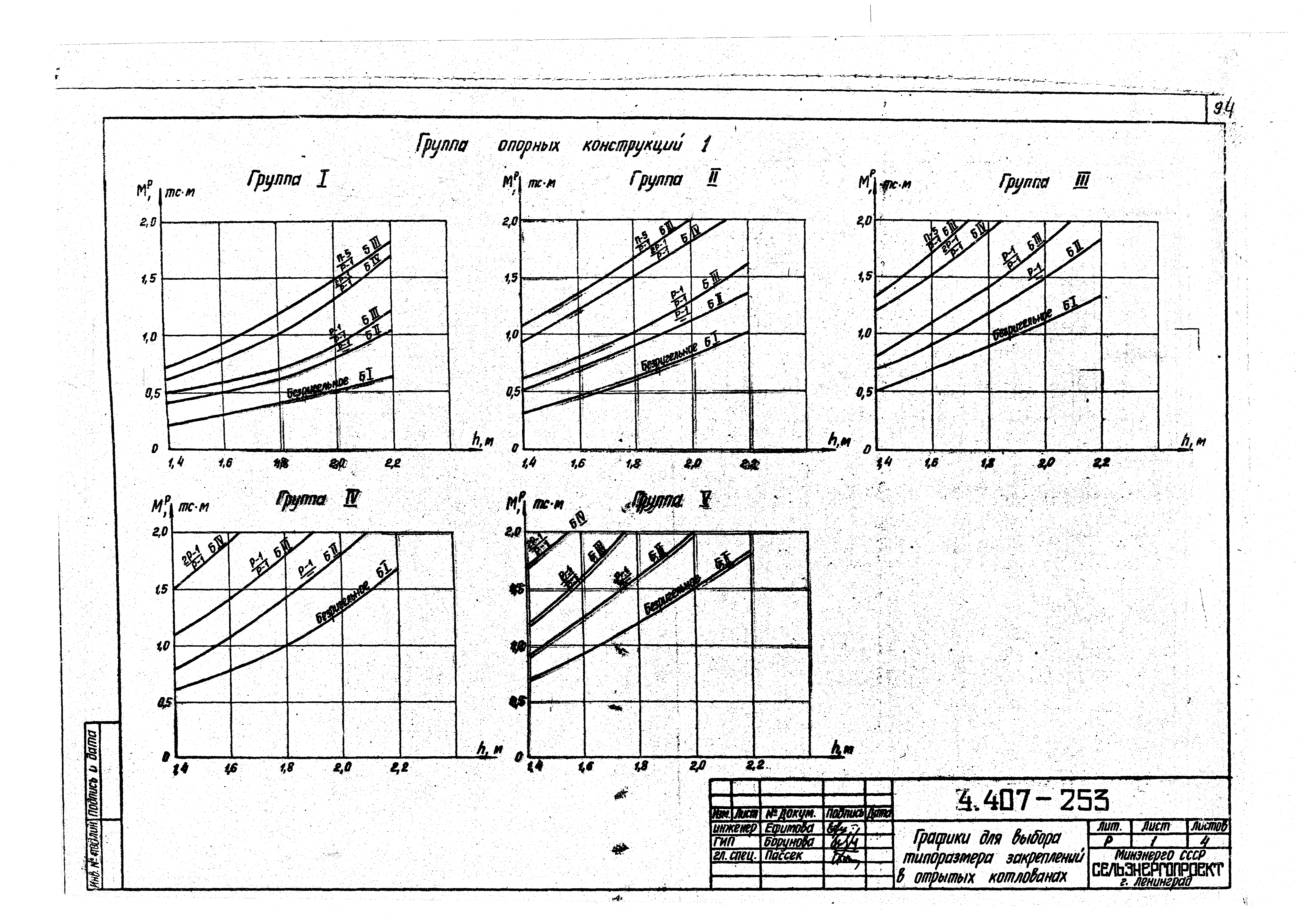 Серия 4.407-253