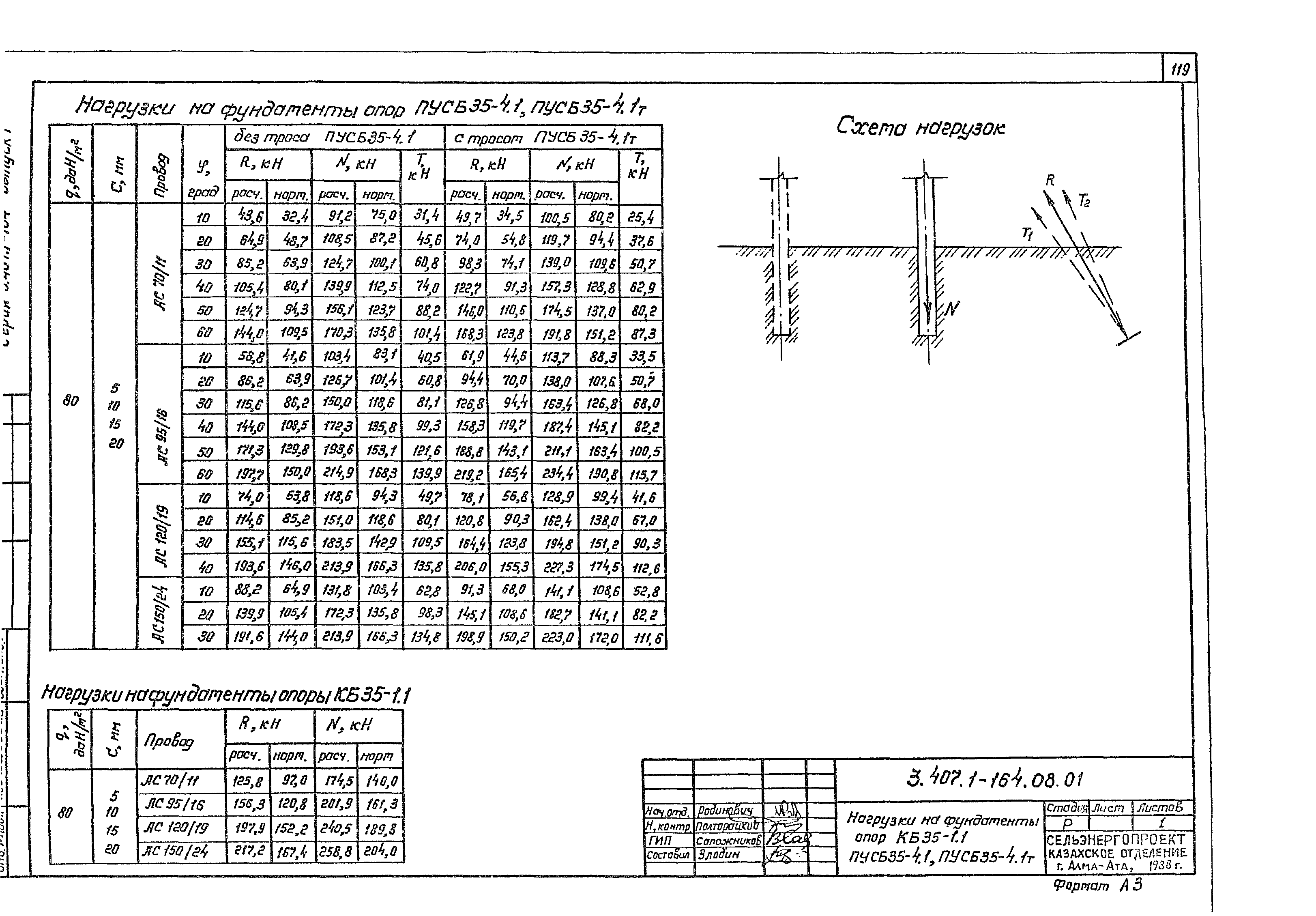 Серия 3.407.1-164