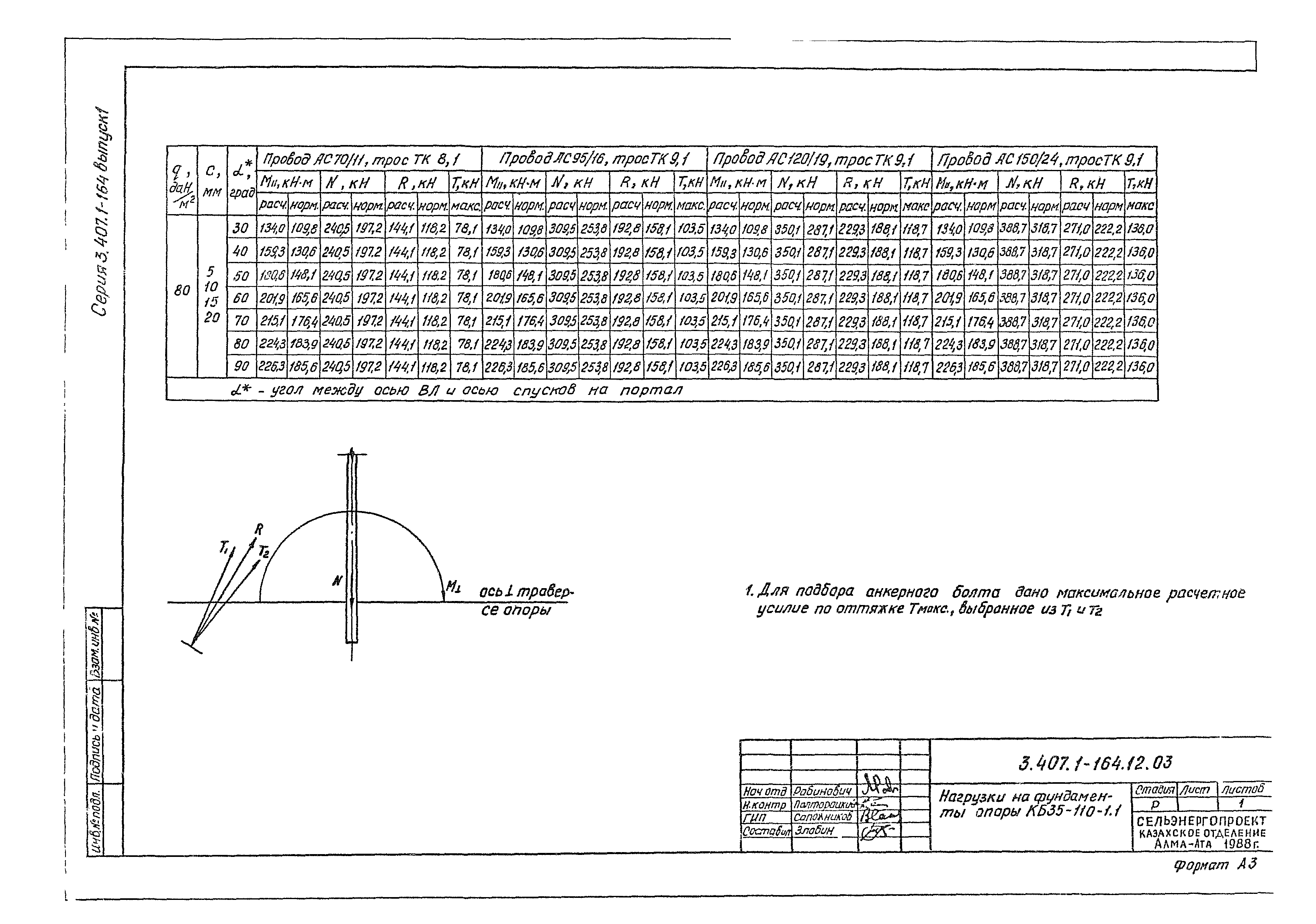 Серия 3.407.1-164