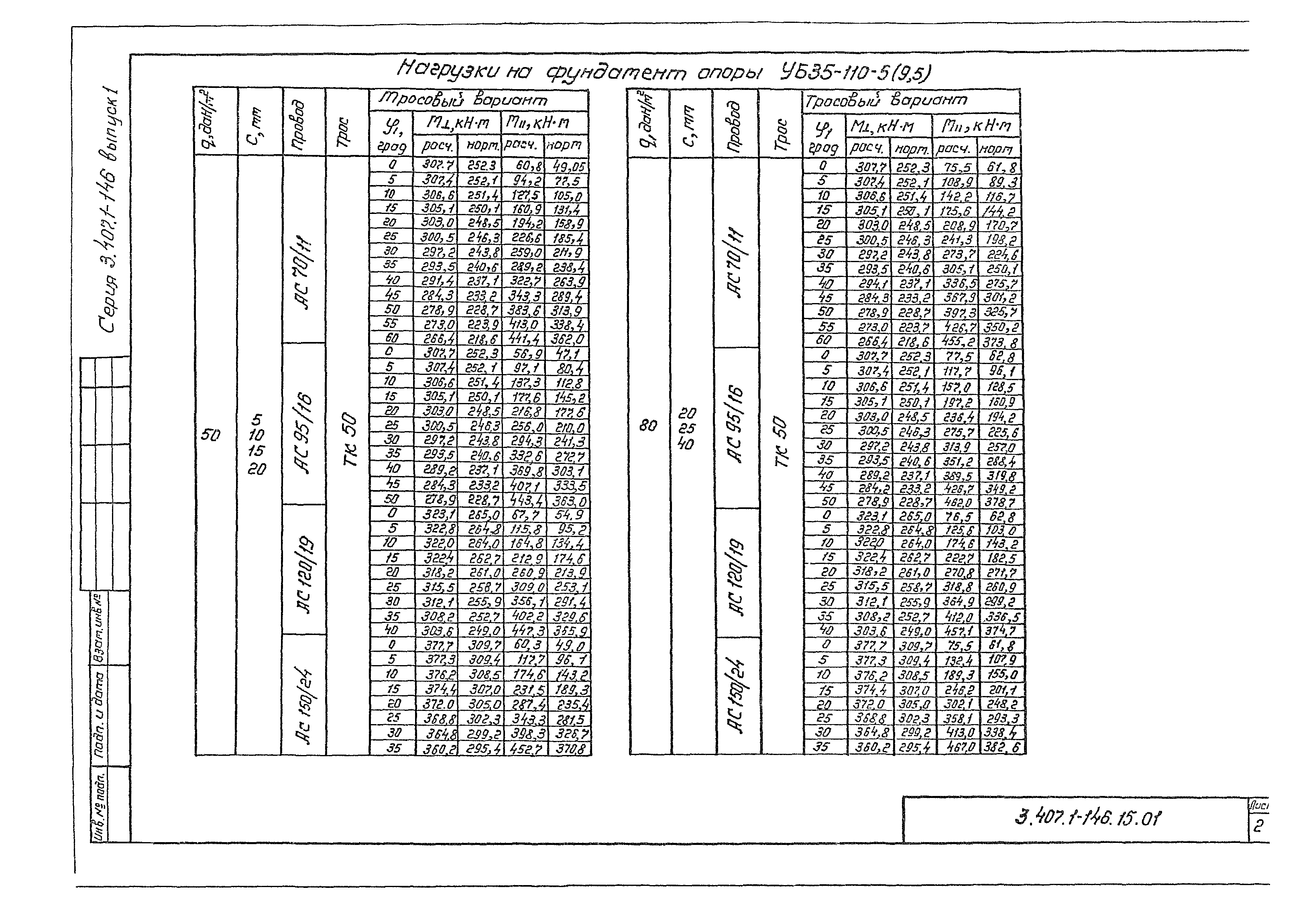 Серия 3.407.1-164
