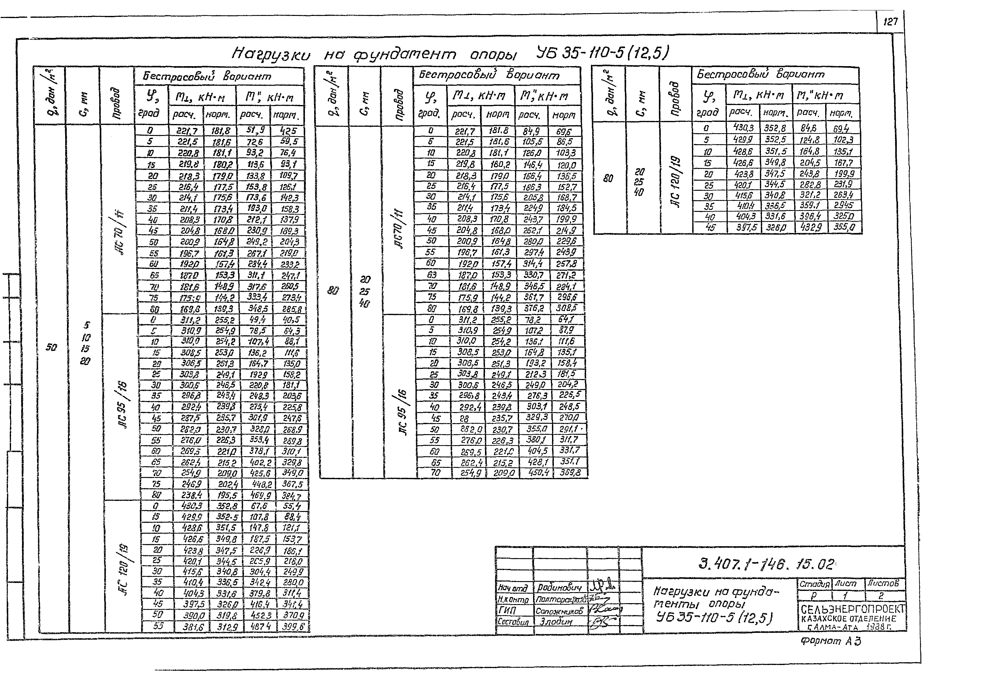 Серия 3.407.1-164