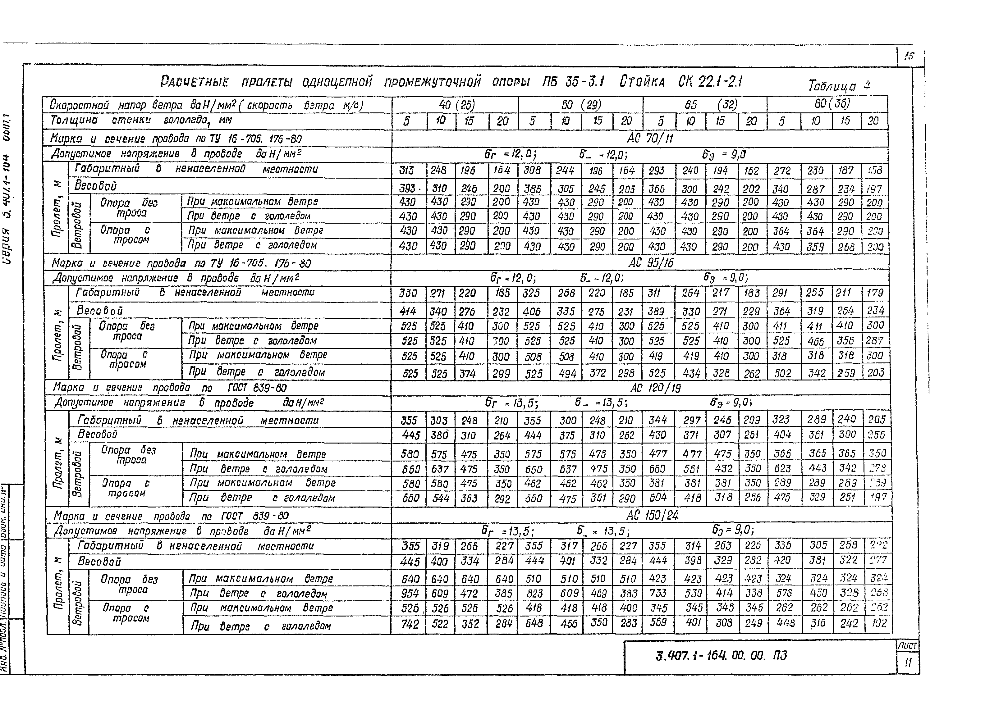 Серия 3.407.1-164