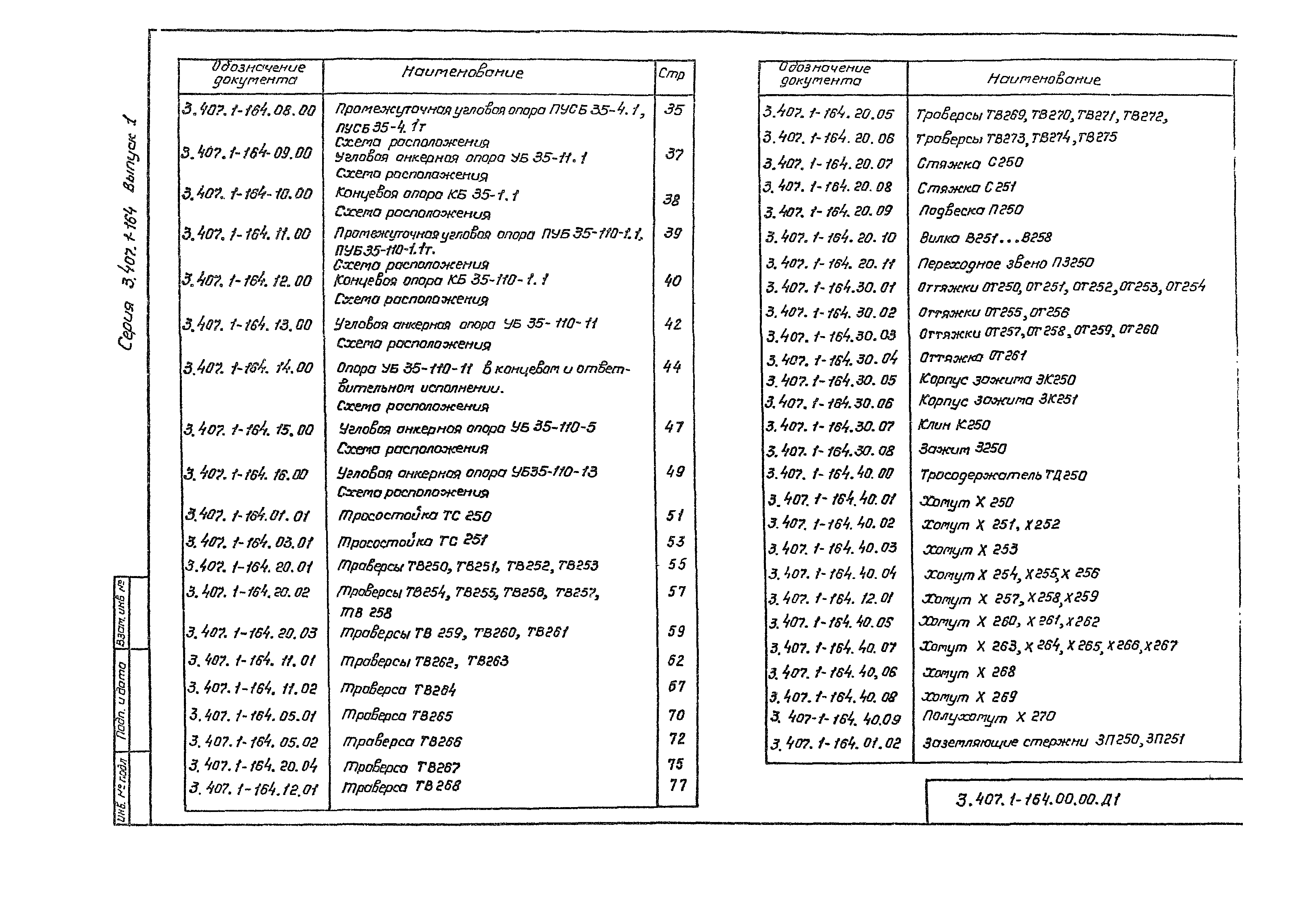 Серия 3.407.1-164