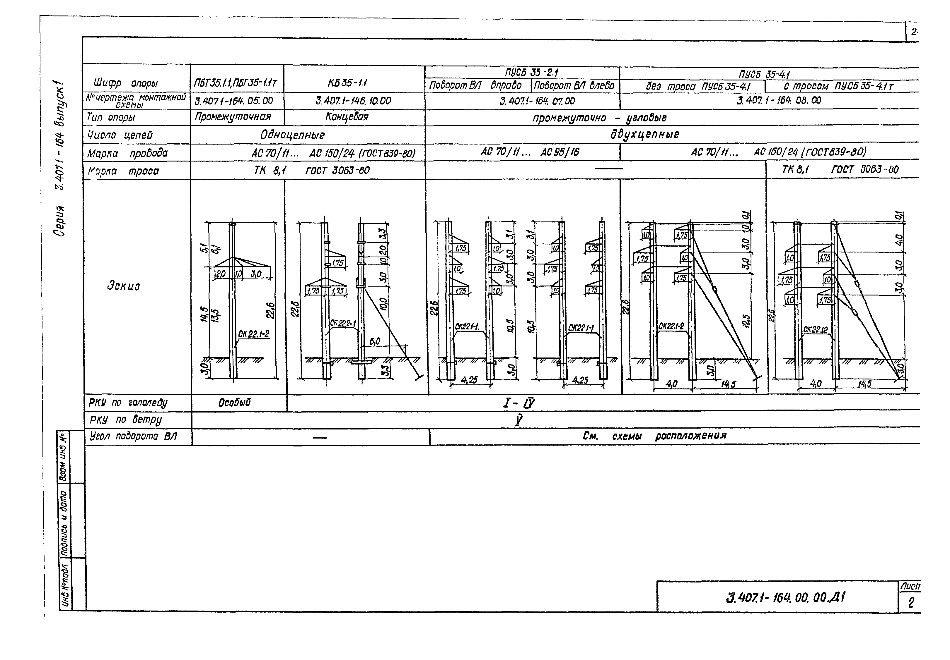Серия 3.407.1-164
