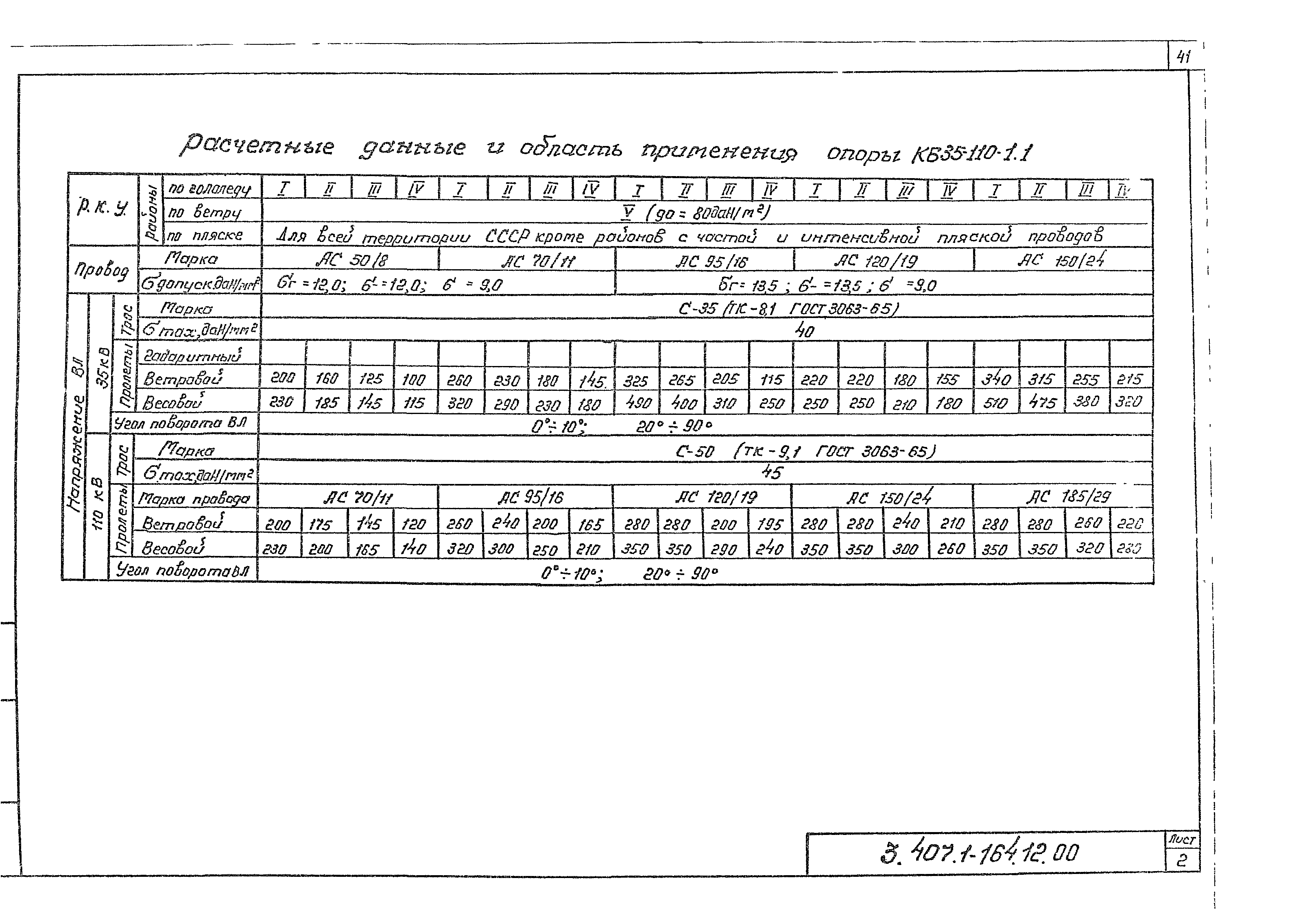 Серия 3.407.1-164