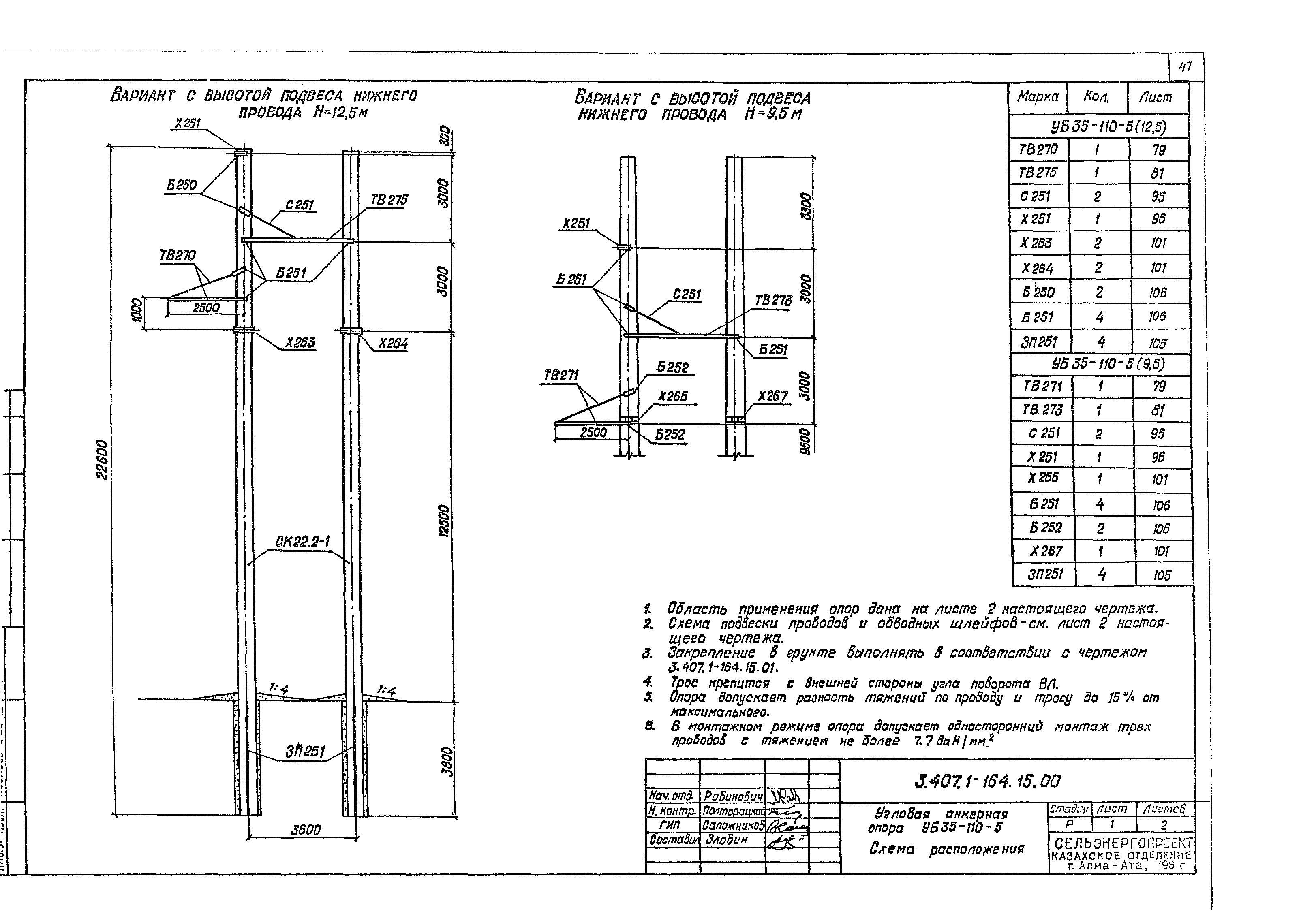 Серия 3.407.1-164
