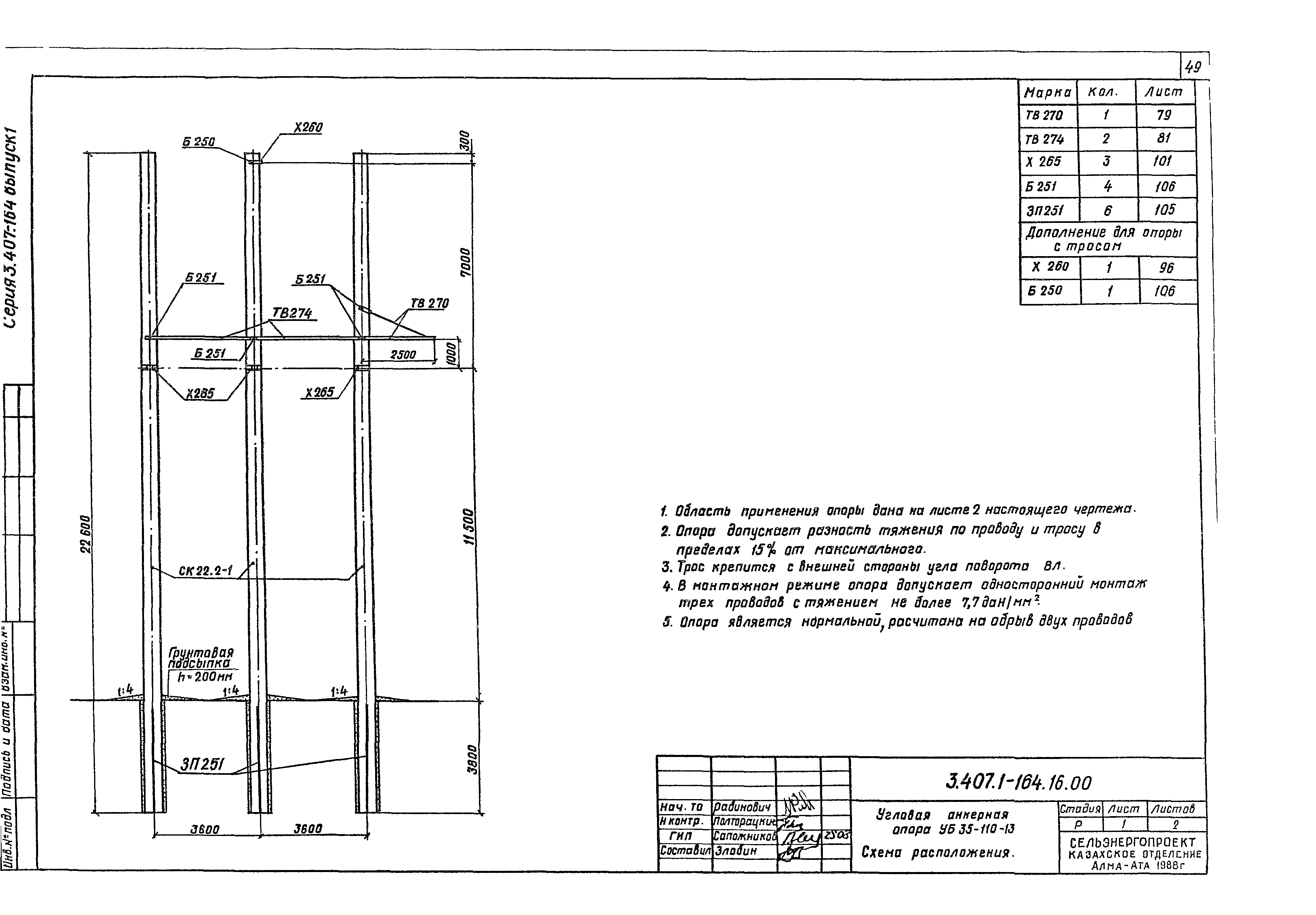 Серия 3.407.1-164