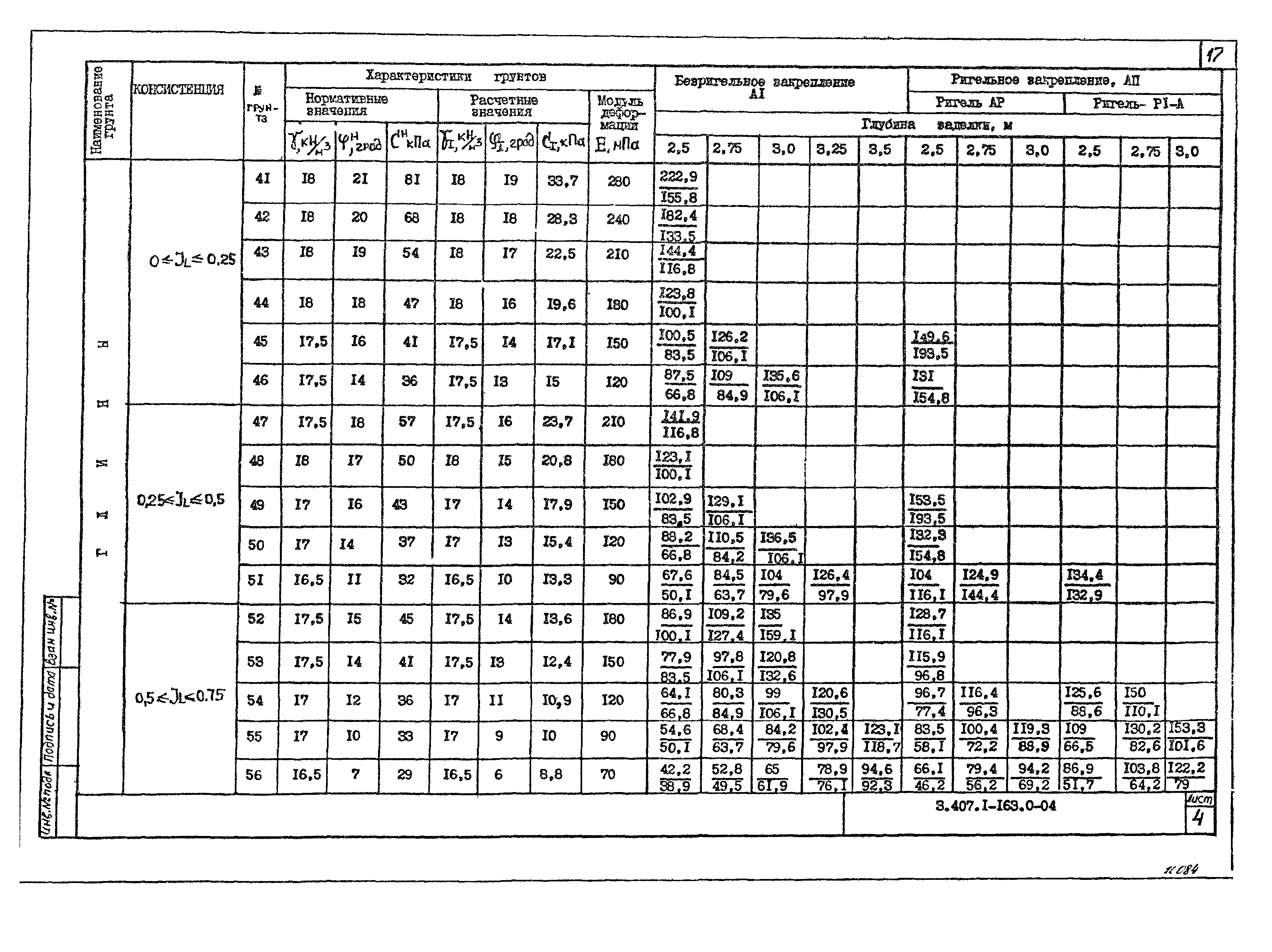 Серия 3.407.1-163