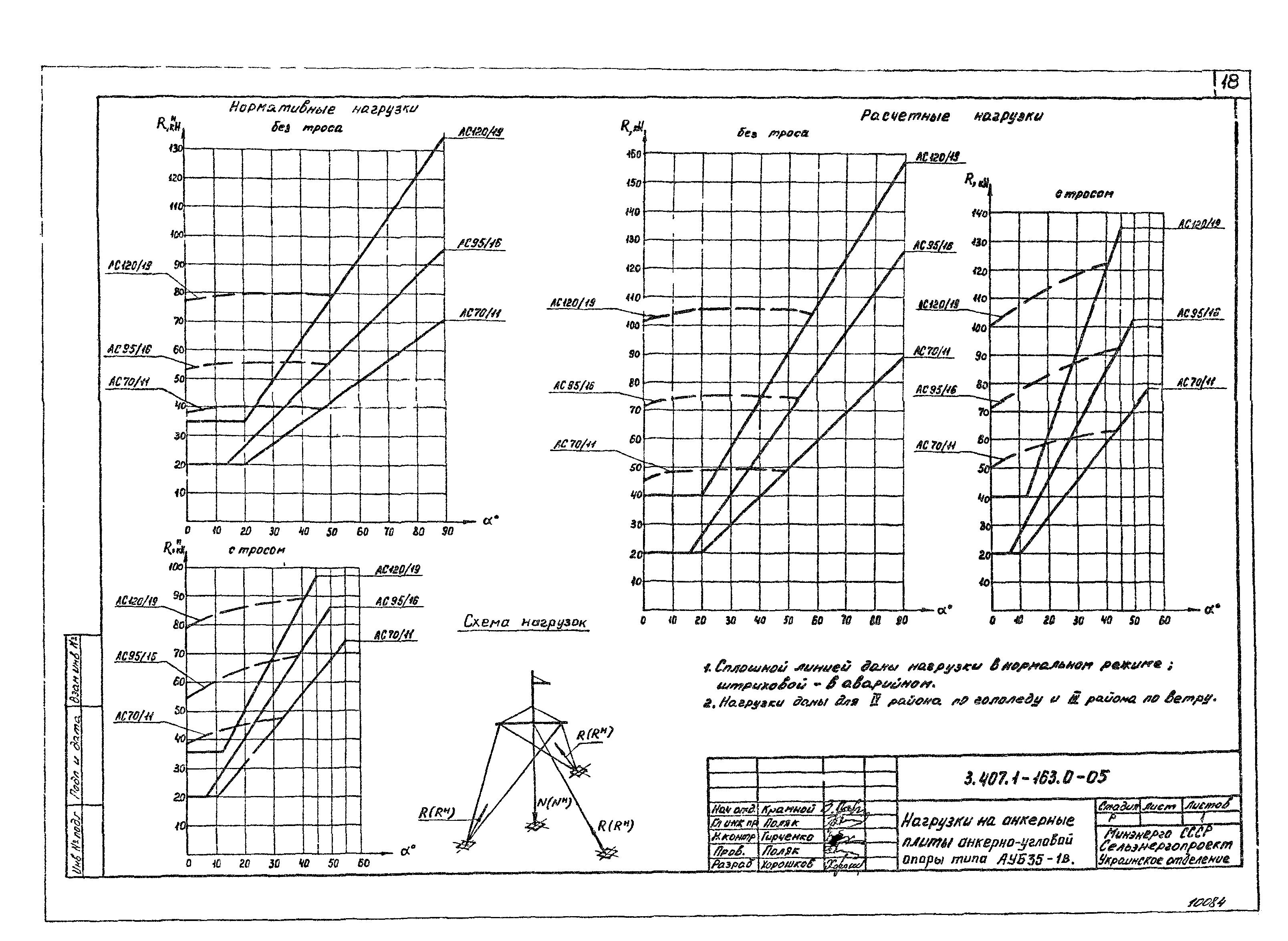 Серия 3.407.1-163