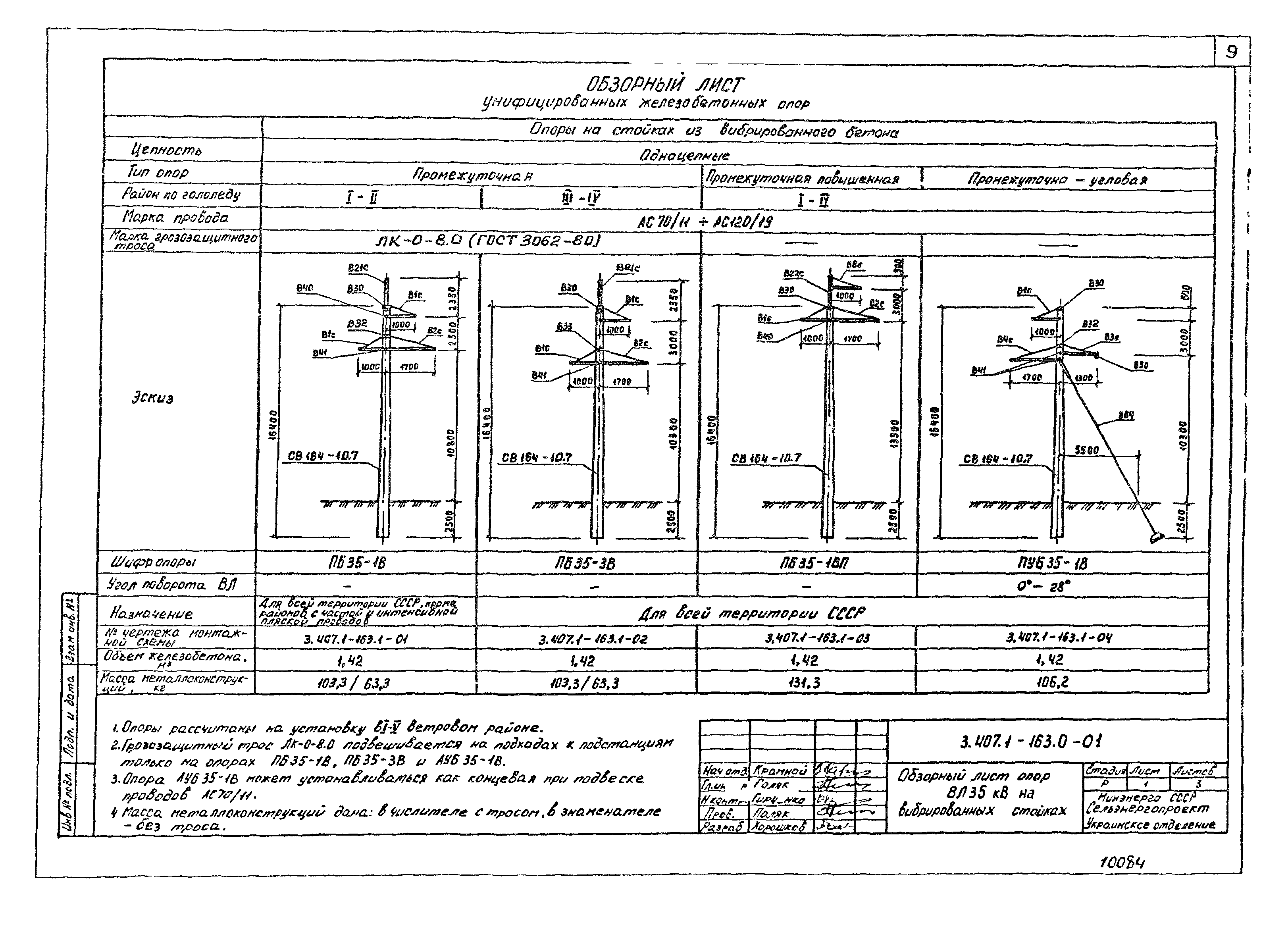 Серия 3.407.1-163