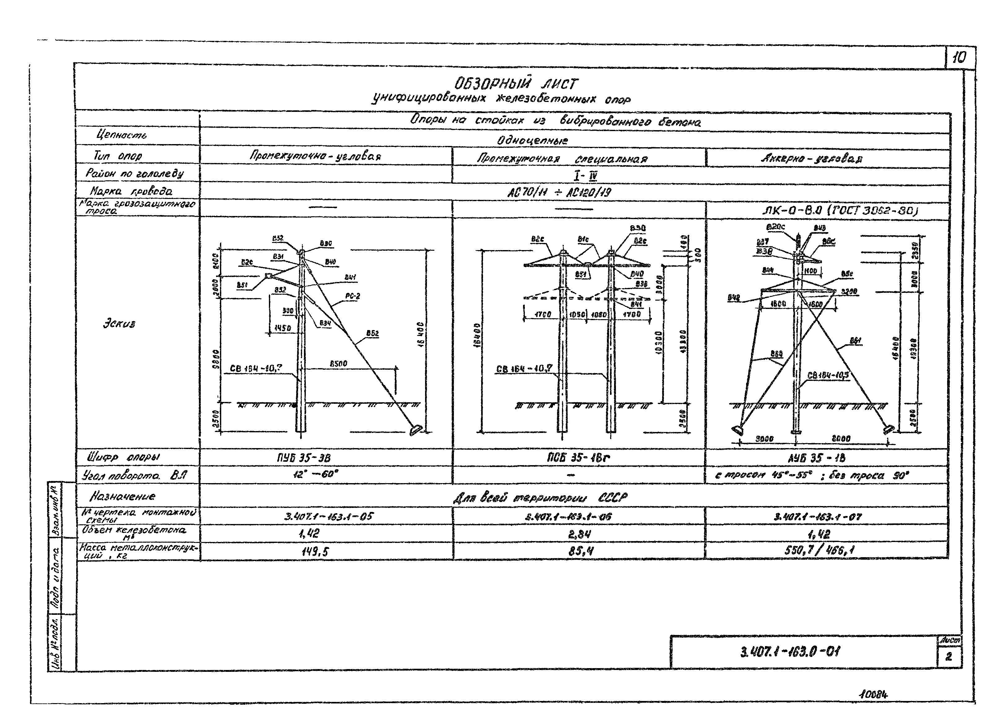 Серия 3.407.1-163