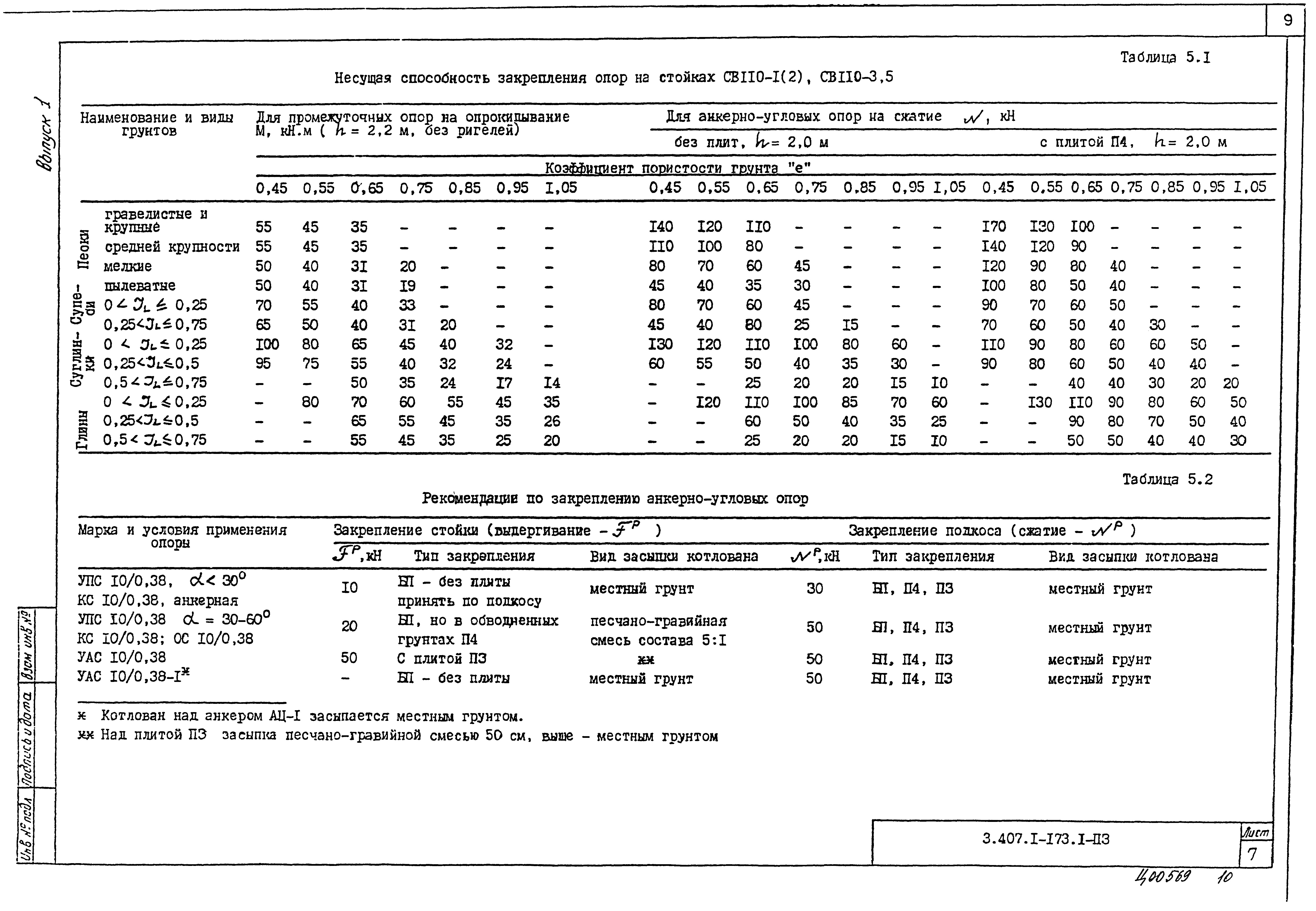 Серия 3.407.1-173