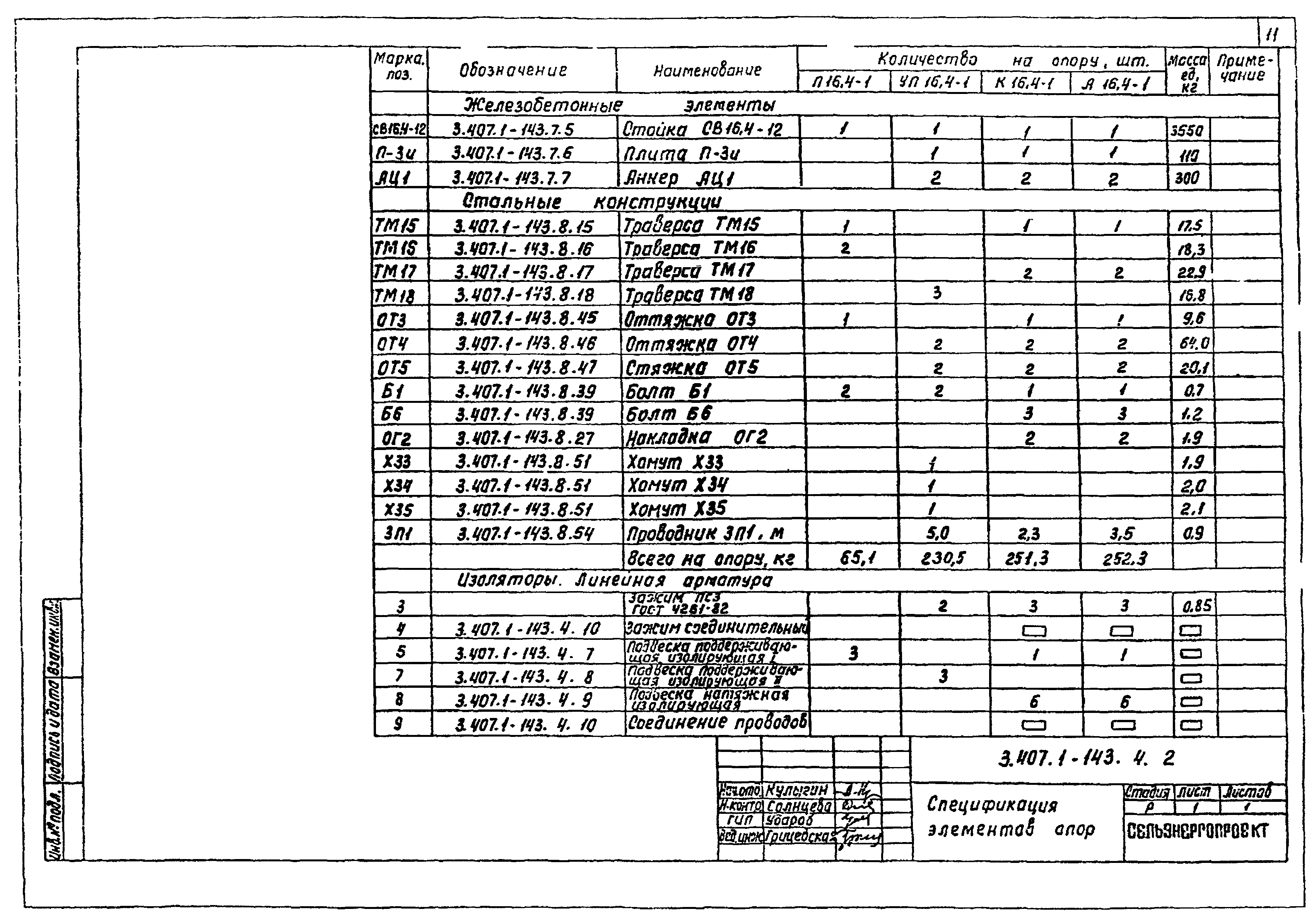 Серия 3.407.1-143