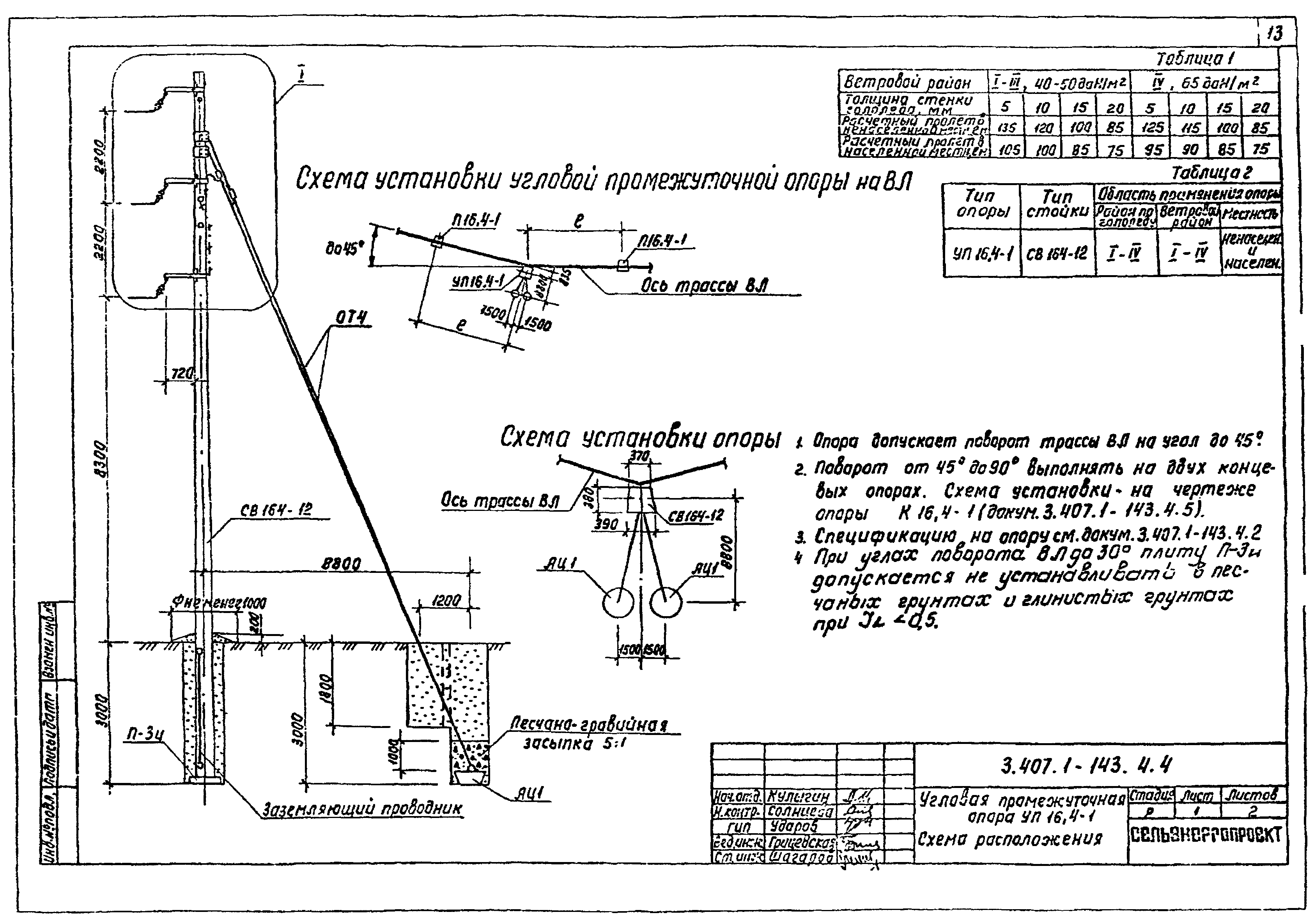Серия 3.407.1-143