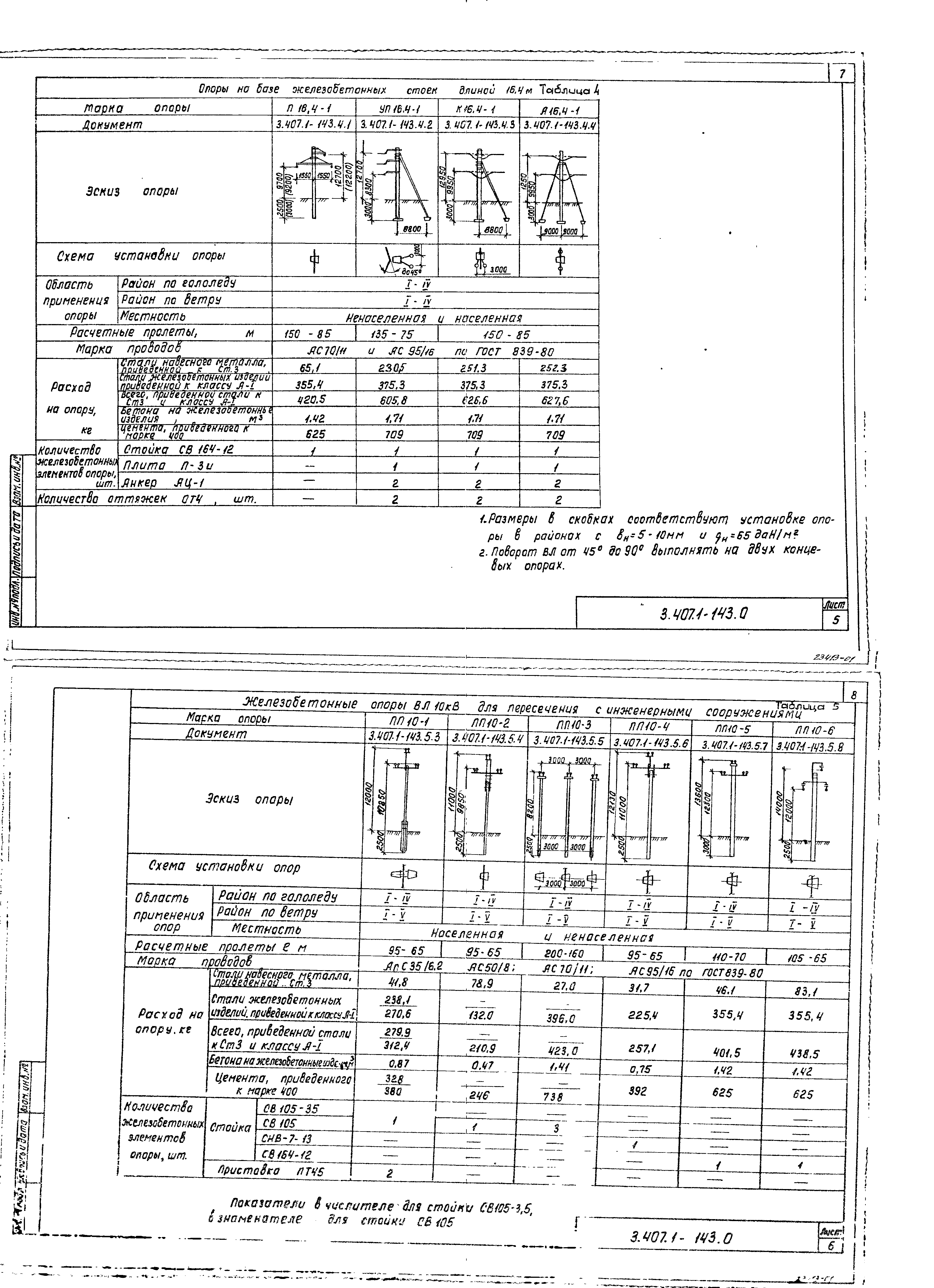 Серия 3.407.1-143