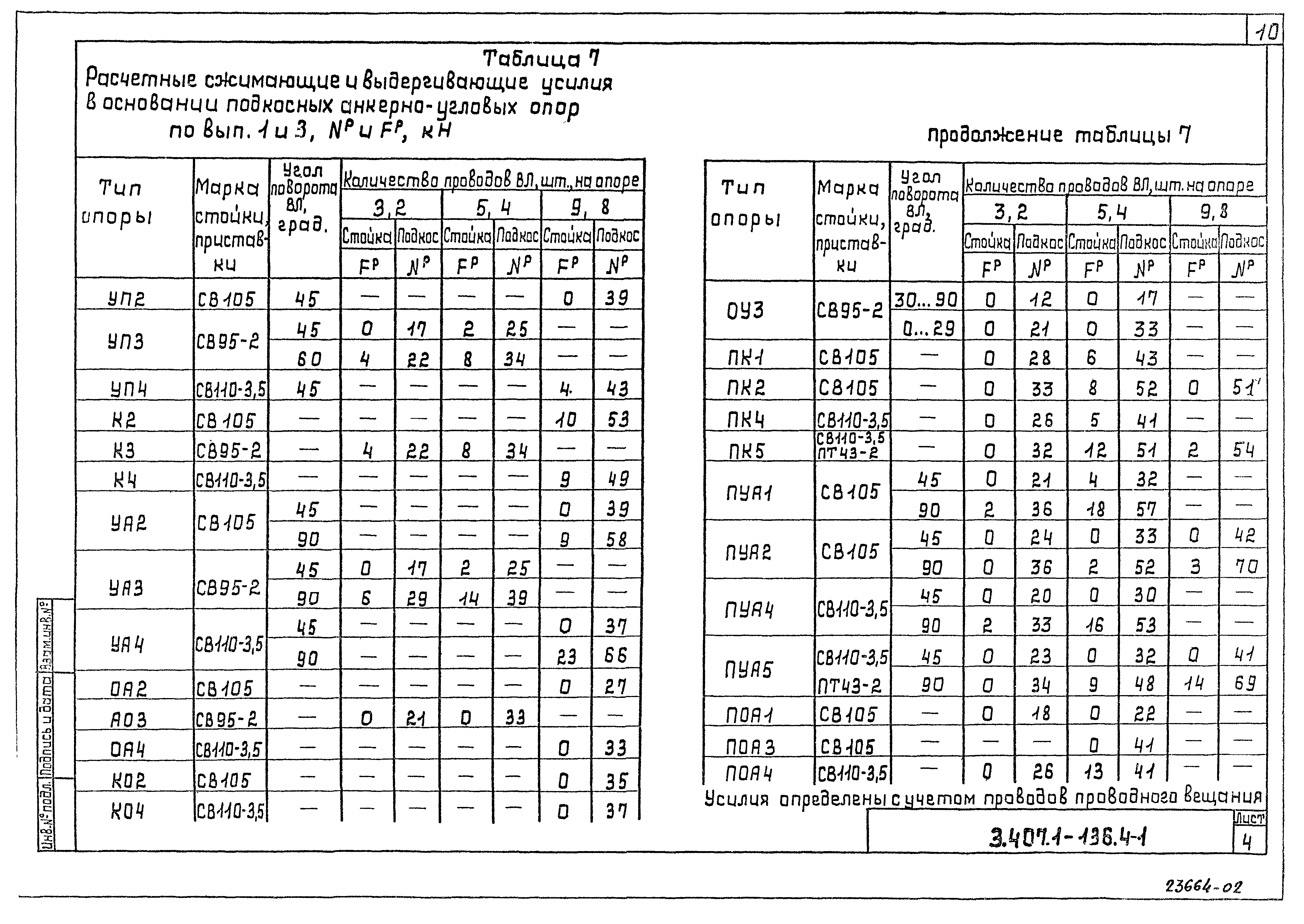 Серия 3.407.1-136